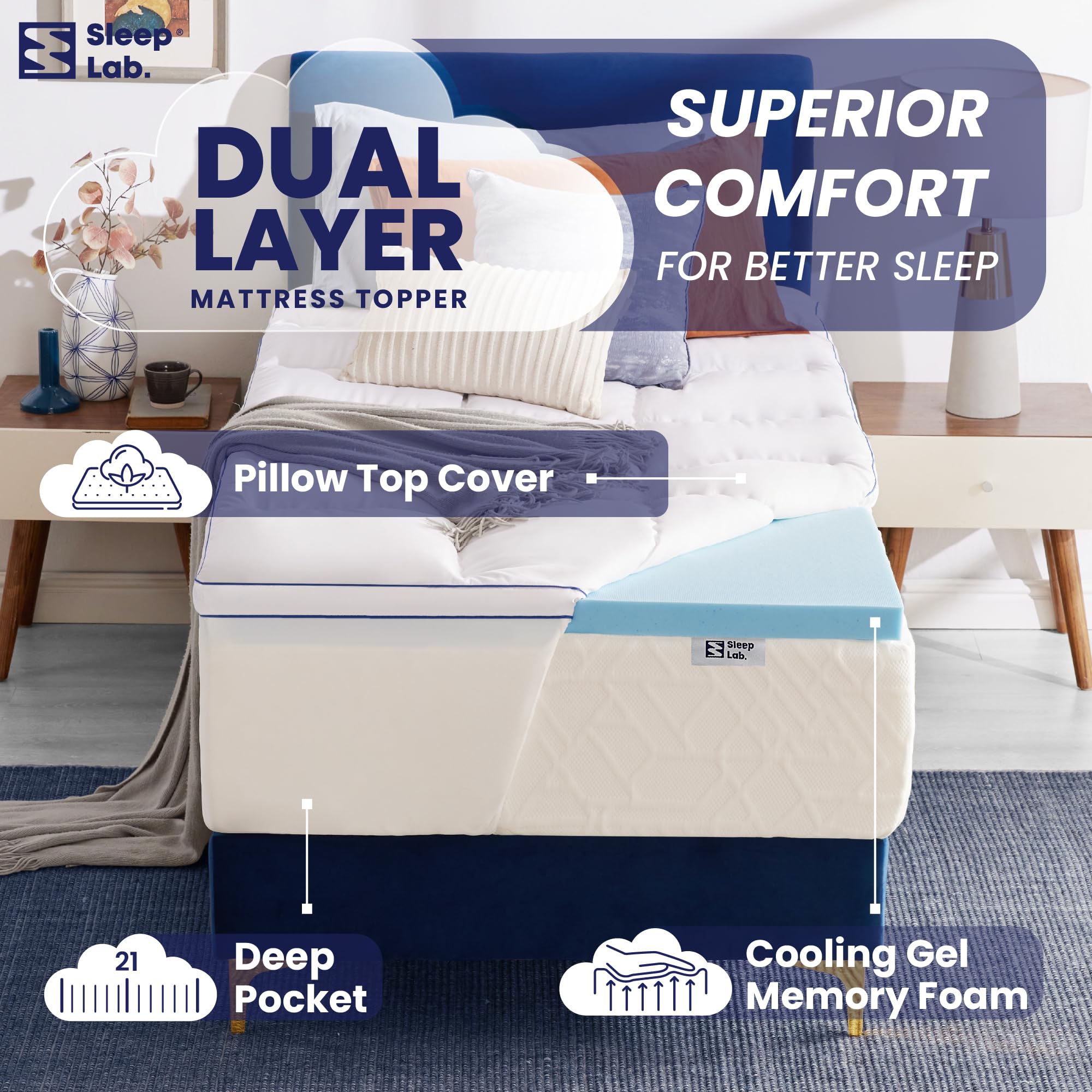 Topper de Colchón de Espuma Viscoelástica de 4 Pulgadas de - Imagen 3