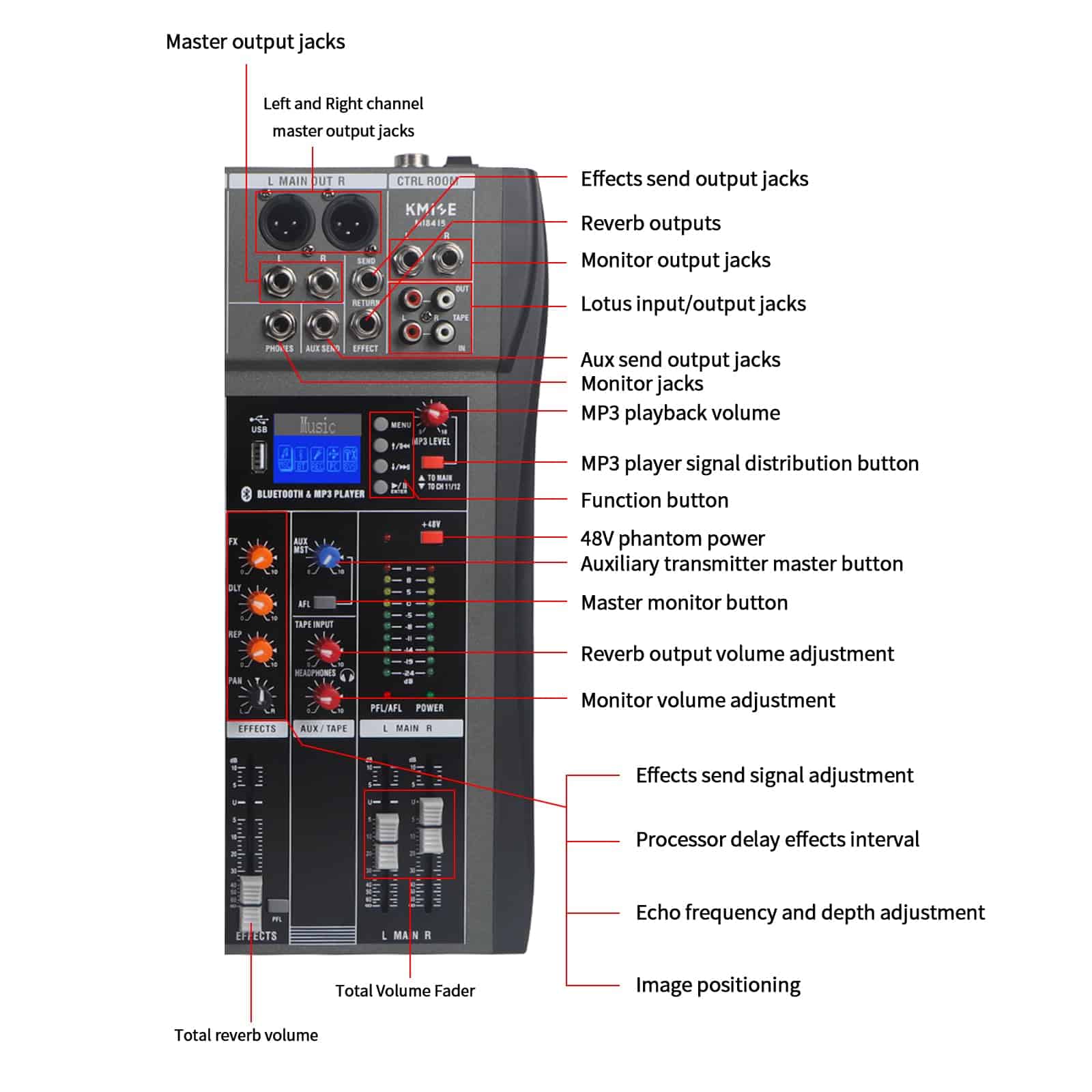 Mezclador de Audio de 8 Canales, Consola Profesional de - Imagen 7