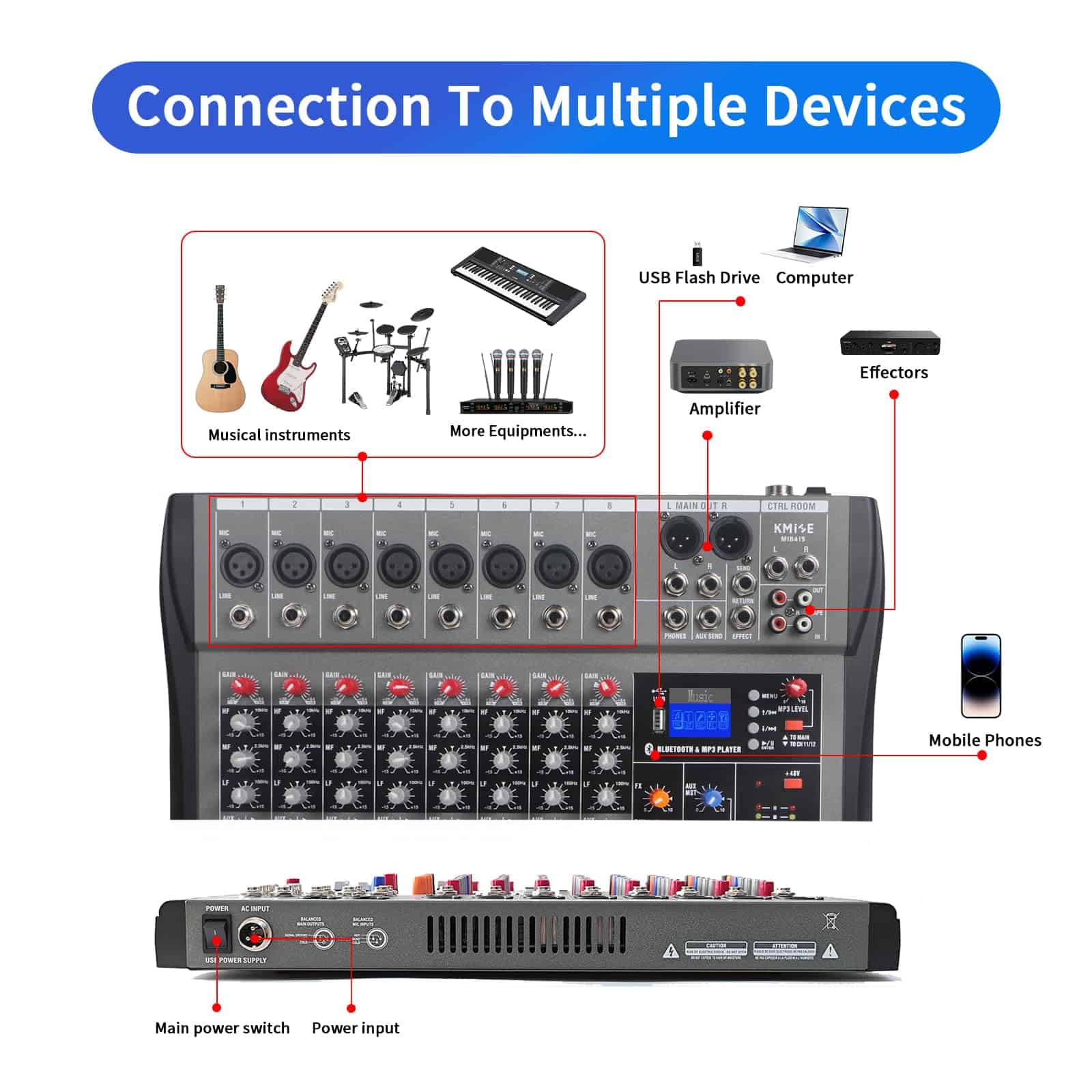 Mezclador de Audio de 8 Canales, Consola Profesional de - Imagen 5