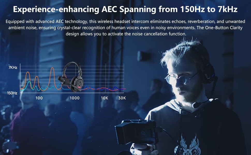 Sistema de Intercomunicador Inalámbrico SYNCO XTalk XPro2 - Imagen 9