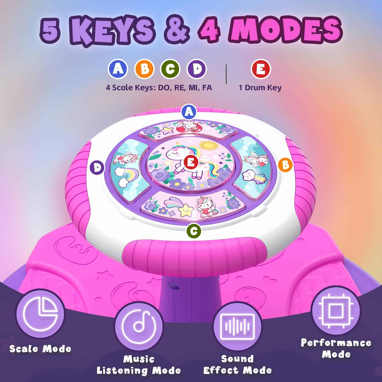 Juguete Unicornio Giratorio para Niñas de 1-3 3-5, Asiento - Imagen 5