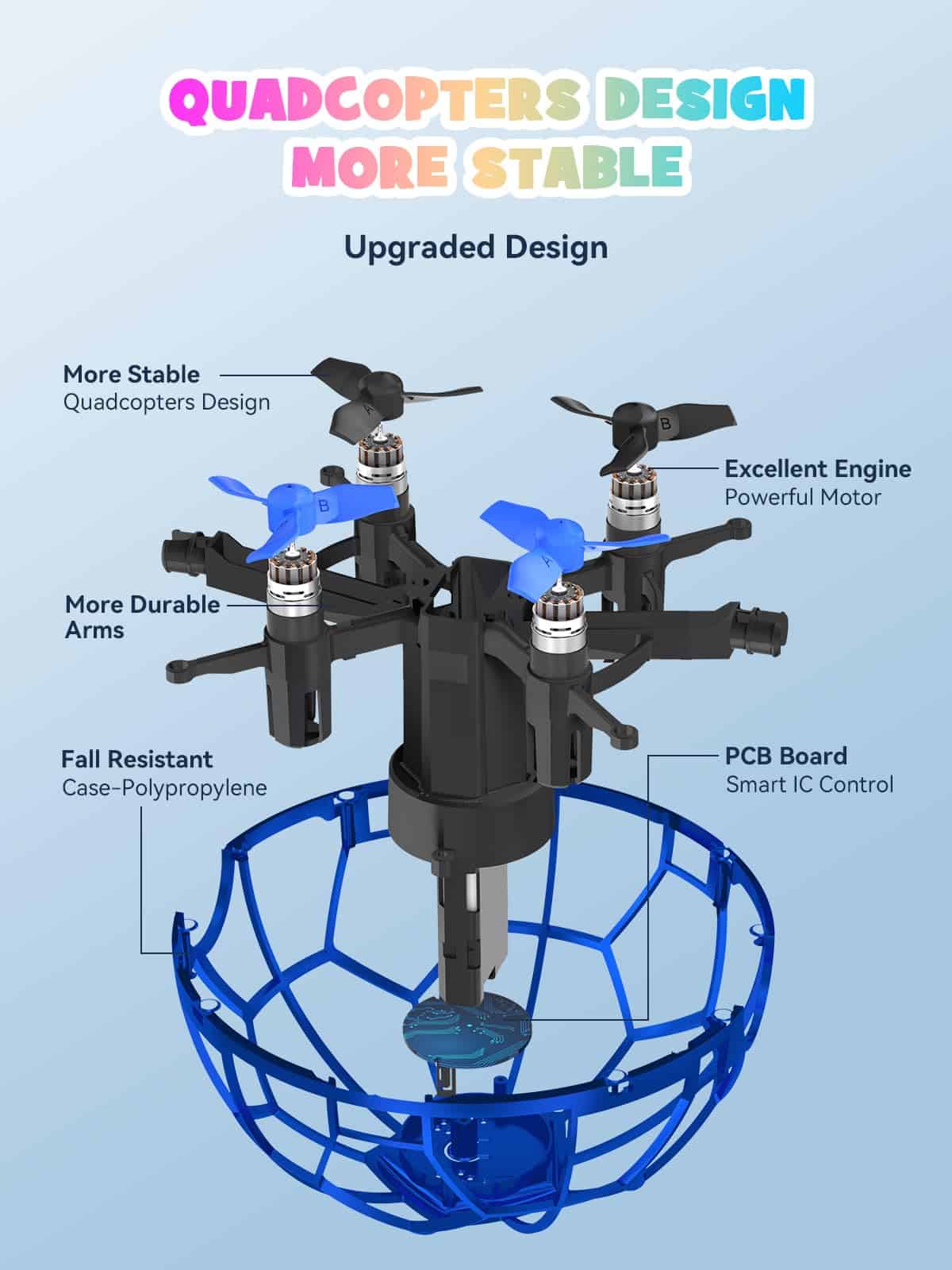UranHub Flying Orb Ball Toy, Bola Galaxy Boomerang 2024 - Imagen 3