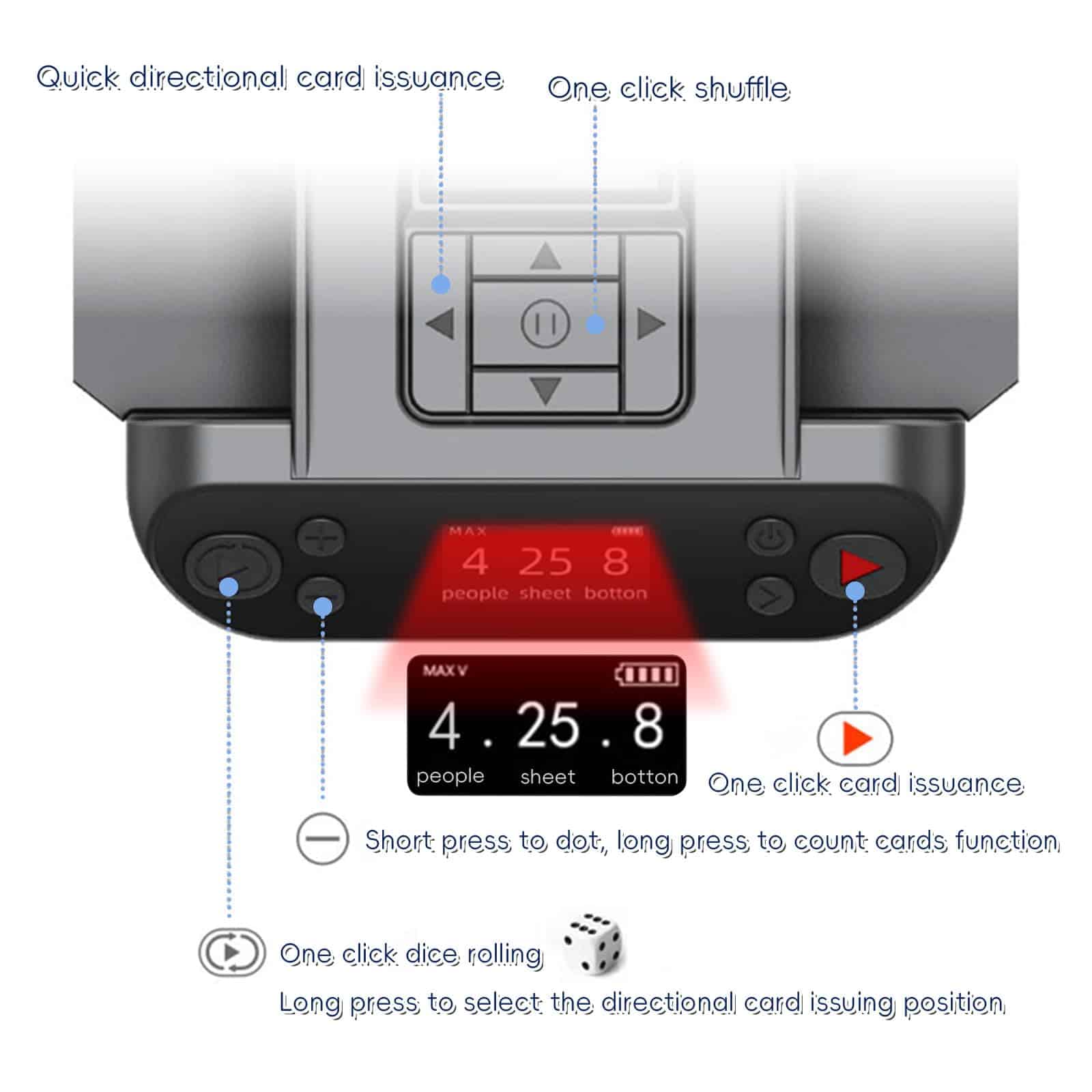 Mezclador automático y distribuidor EQNKTHKF 2 en 1 - Imagen 4