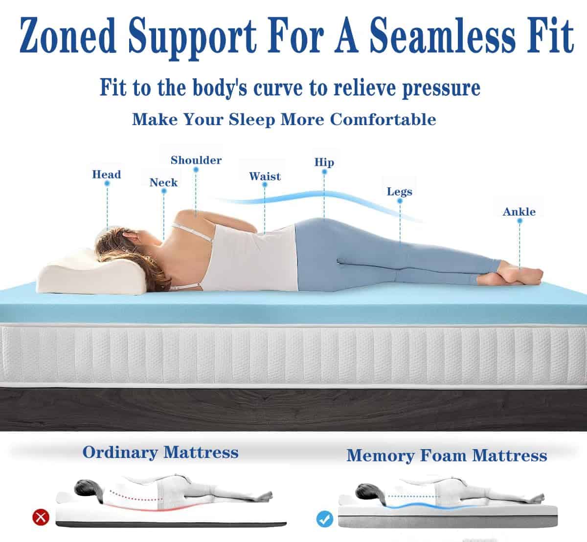 Topper de colchón de espuma viscoelástica de 3 -Blanco - Imagen 6