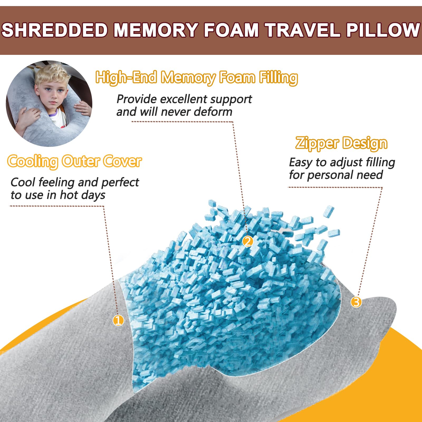 Cojín de Viaje de Espuma Viscoelástica para Niños, Cojín - Imagen 4