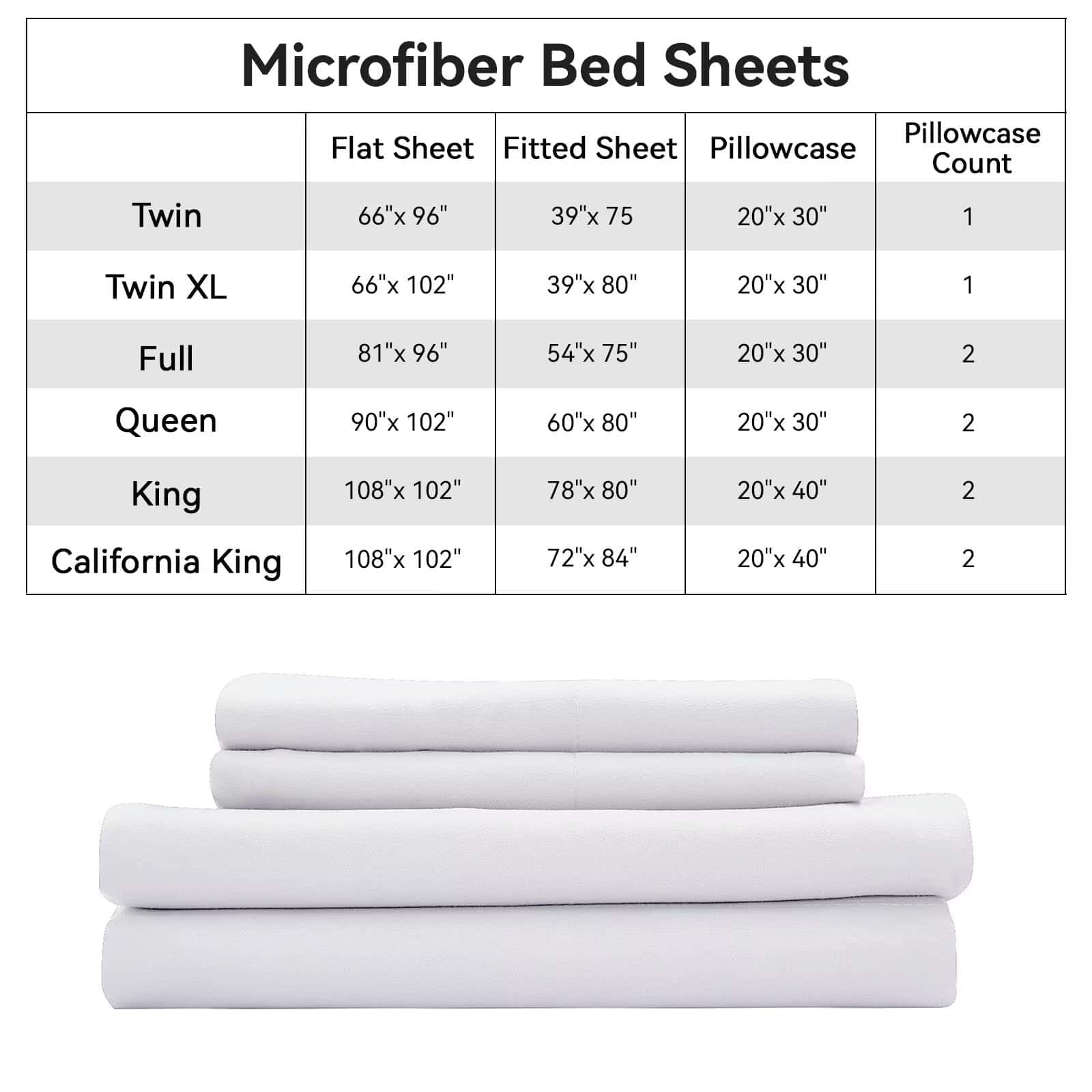 Juego de Sábanas tamaño Queen ILVOE de 4 Piezas, -Blanco - Imagen 8