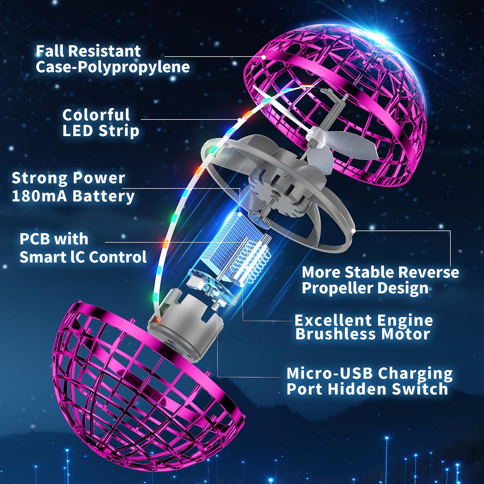 Juguetes de Bola de Globo Volador, Boomerang Controlado a - Imagen 6