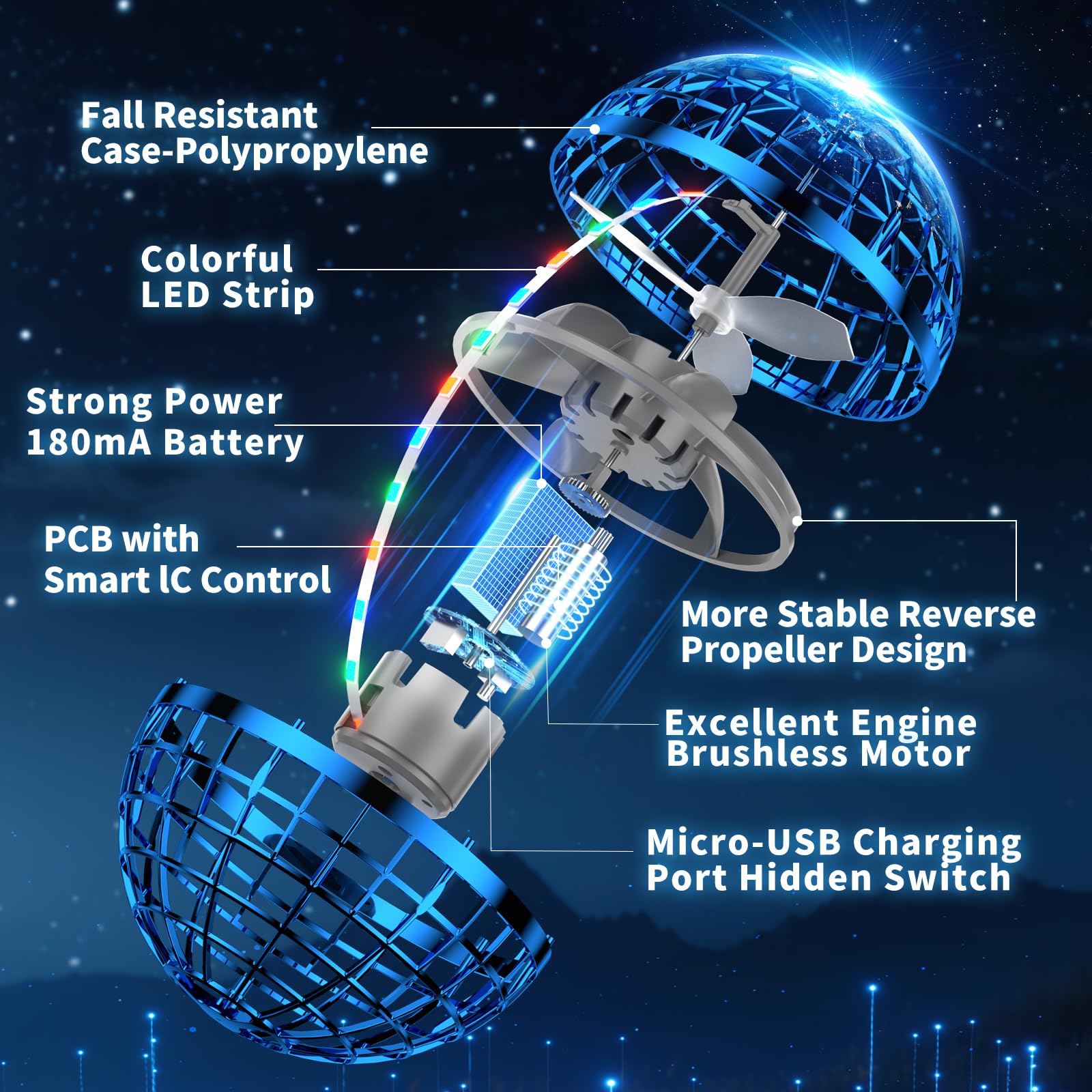 Juguetes de Bola Orbitante Uladis, Bumerán Controlado a - Imagen 6