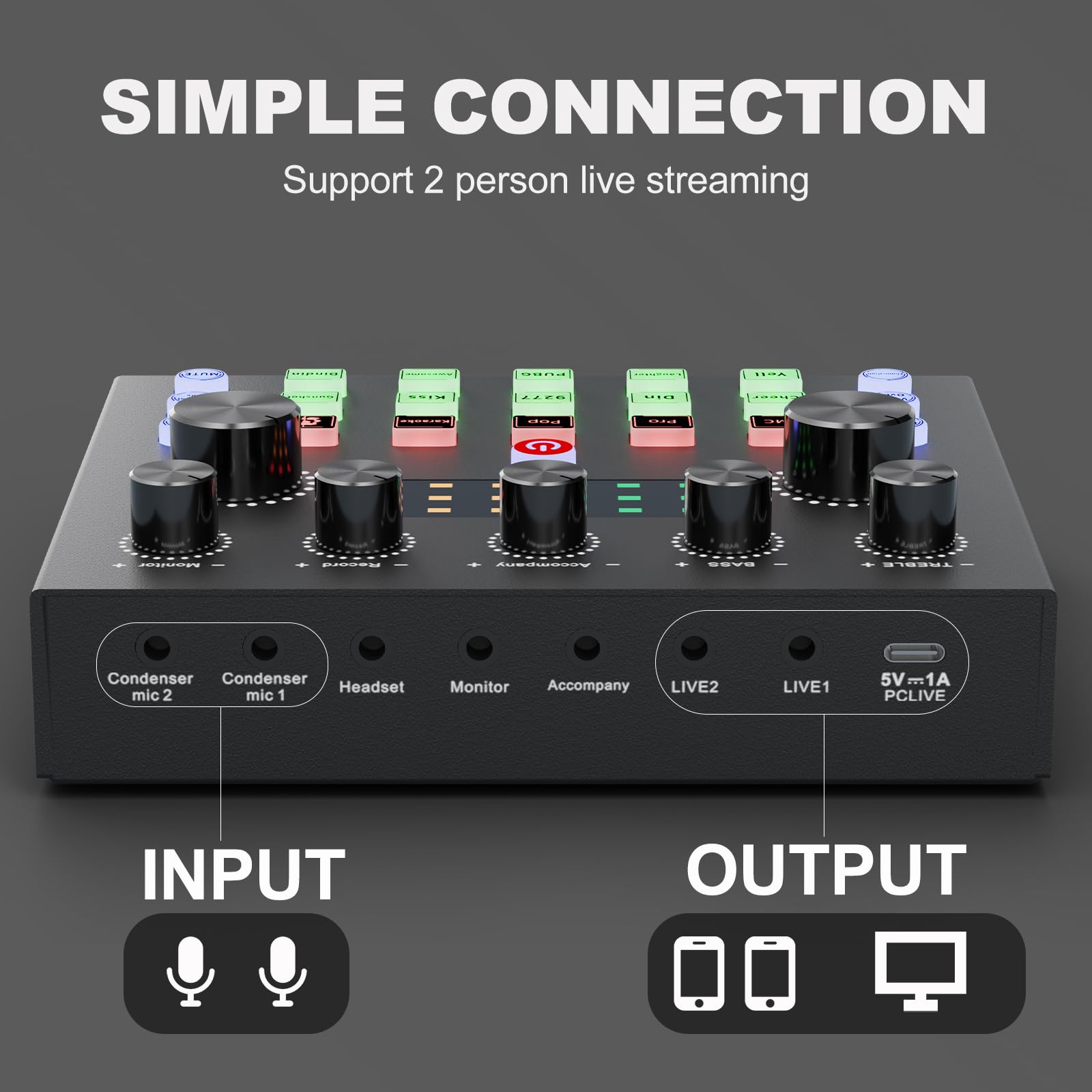 Equipo de Podcast, Mezclador de Audio con Cambiador de Voz - Imagen 8