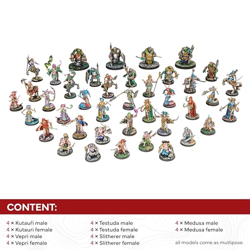 Miniaturas de Híbridos Beastkin Dungeons & Lasers - 40 - Imagen 7