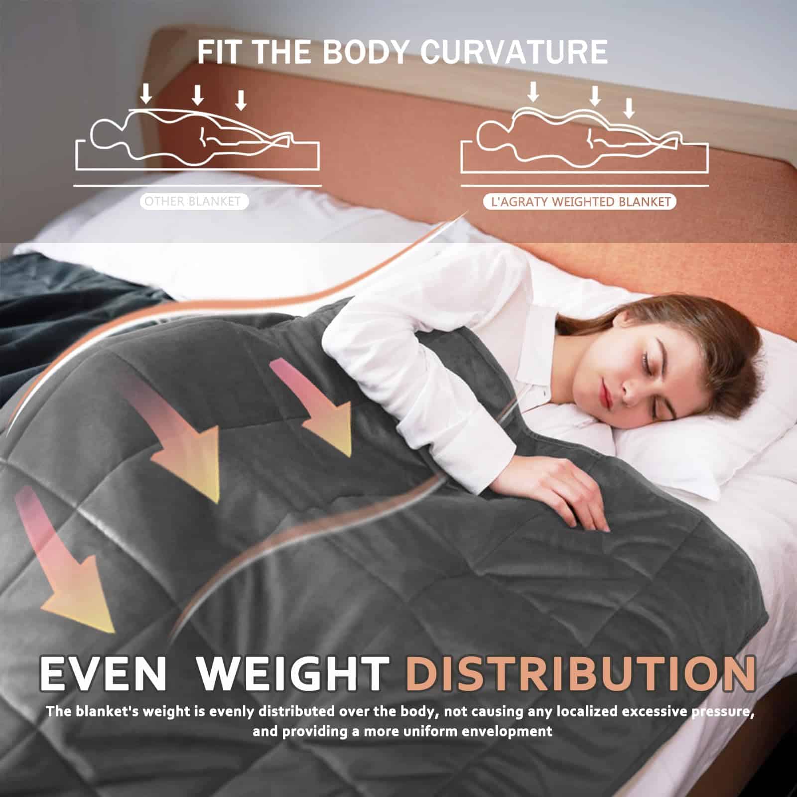 Manta Ponderada L'AGRATY - 48"x72" 15lbs Suave Transpirable - Imagen 6