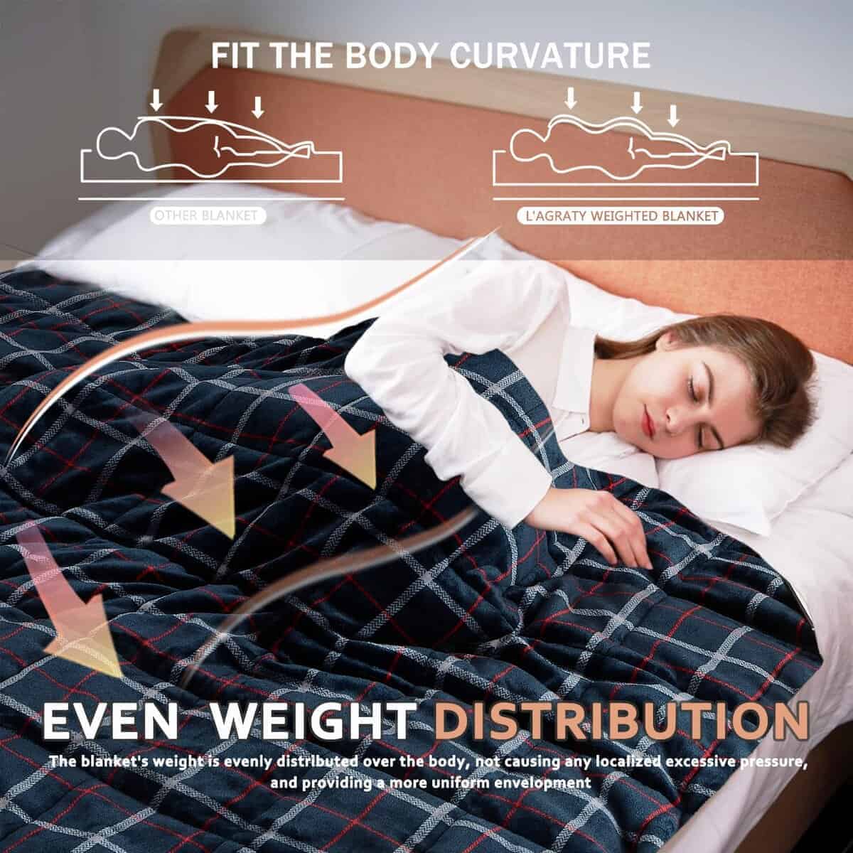 Manta ponderada L'AGRATY - 48"x72" 15lbs Manta -Rojo y Azul - Imagen 5