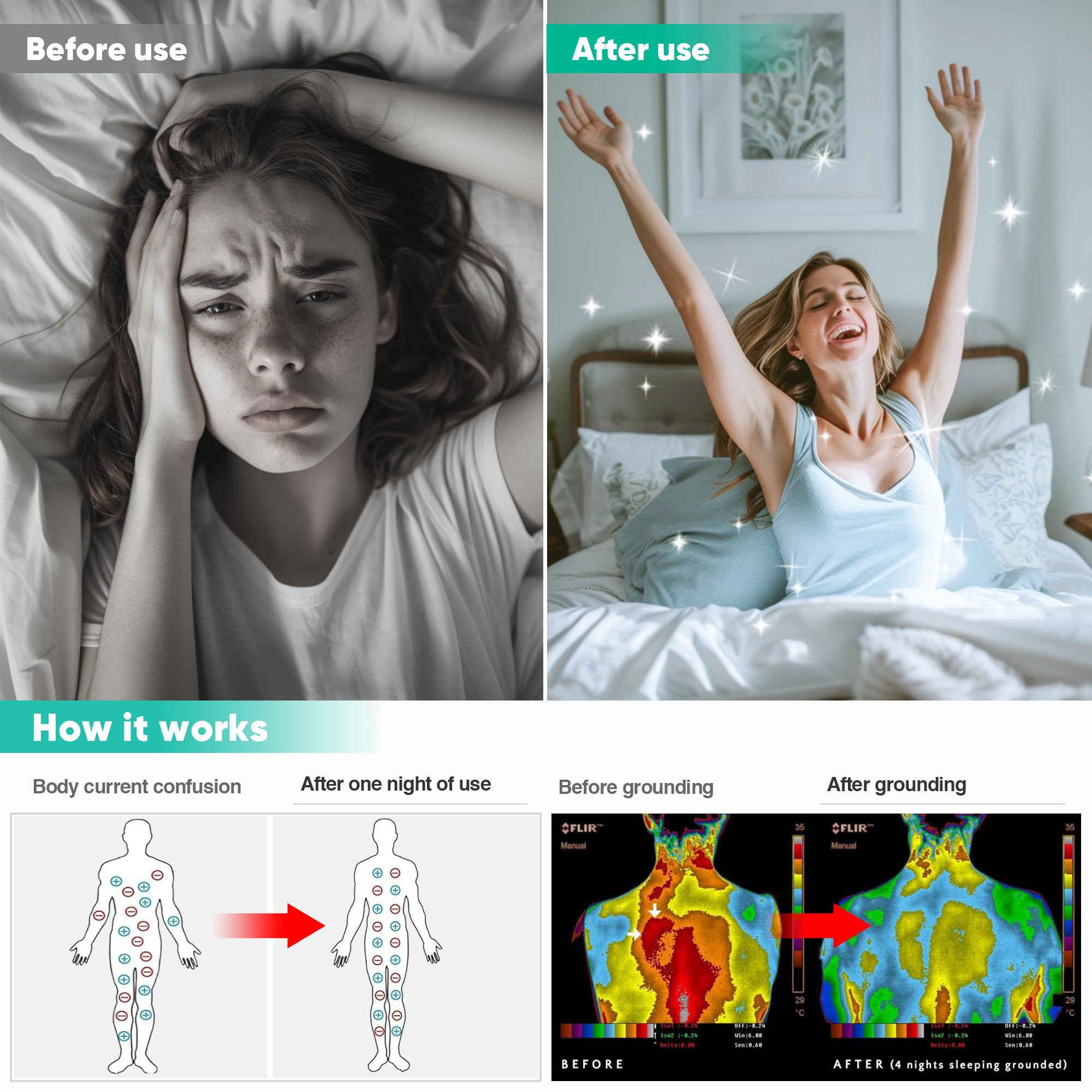 AsmrCap Sábanas de Conexión a Tierra Queen, 95% Algodón - Imagen 3