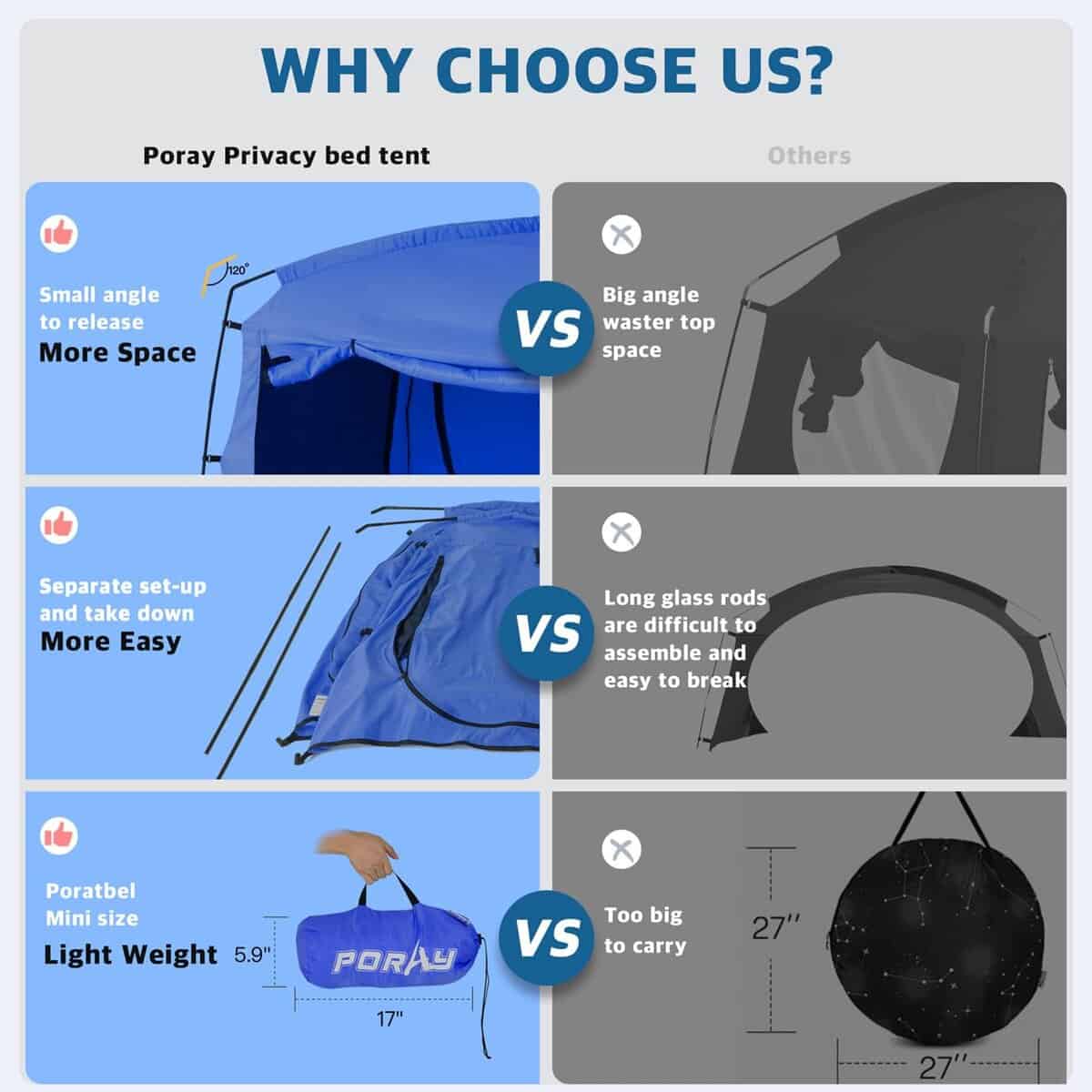 Cama con Dosel Portátil de Privacidad, Tienda de Dormir con - Imagen 6