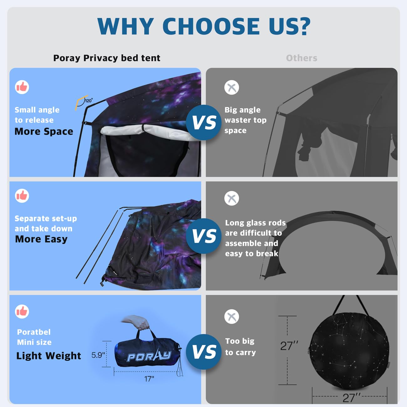 Carpa de Cama Portátil para Dormir con Privacidad, Cortina - Imagen 6