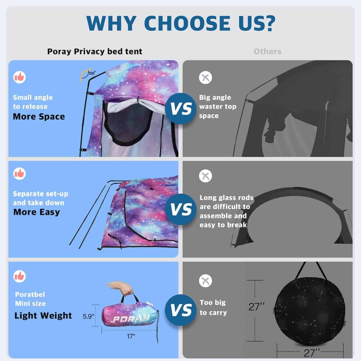 Carpa de Cama Portátil, Tienda de Privacidad para Dormir, - Imagen 6