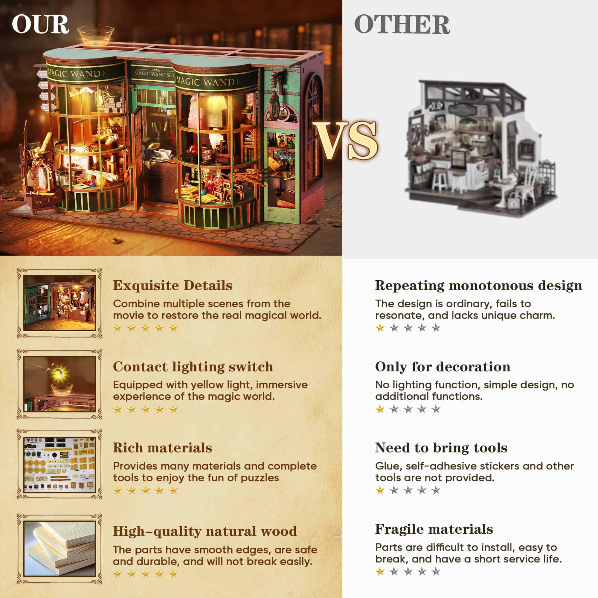 Kit de Casa de Muñecas en Miniatura DIY, Kit de -a Mágica) - Imagen 7