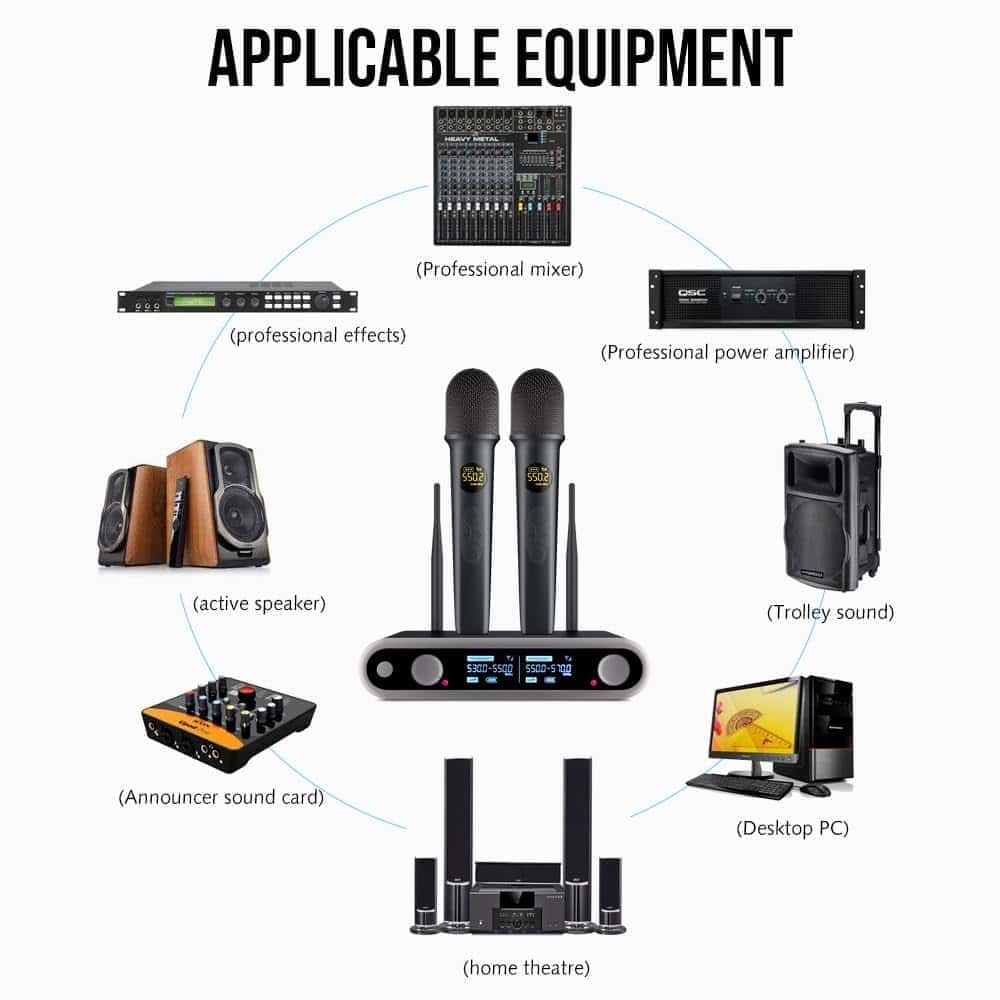 Sistema de Micrófono Inalámbrico de 2 Canales Yamnweo - Imagen 9