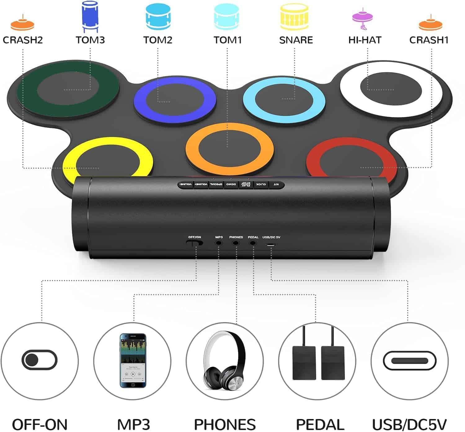 Batería Electrónica IWORD, Set de Batería de Práctica de - Imagen 5