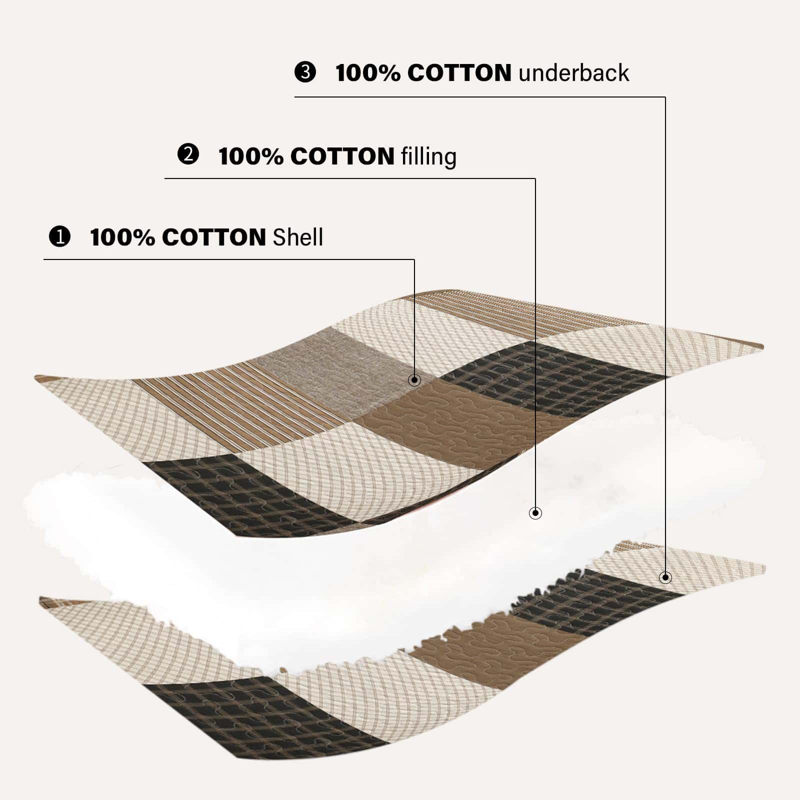 Juego de edredón de lino 100% algodón tamaño King - Edredón - Imagen 6