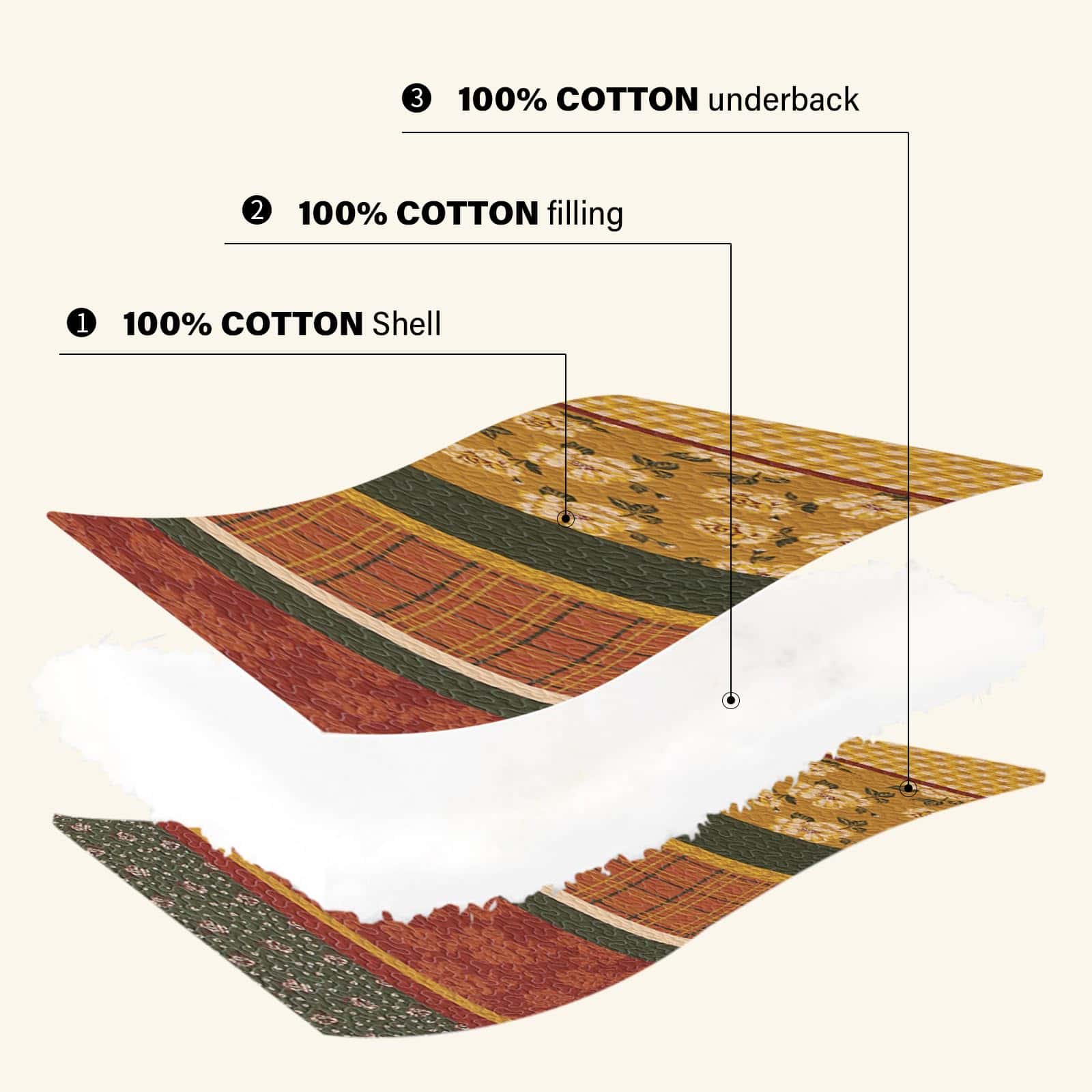 Colcha de Algodón Quilta 100% Tamaño Queen - - Imagen 5