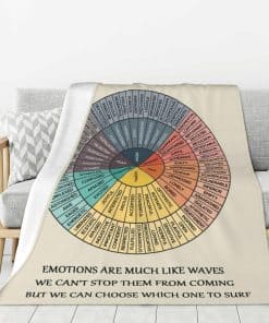 Manta Rueda de Emociones y Sentimientos 50"x60" Salud
