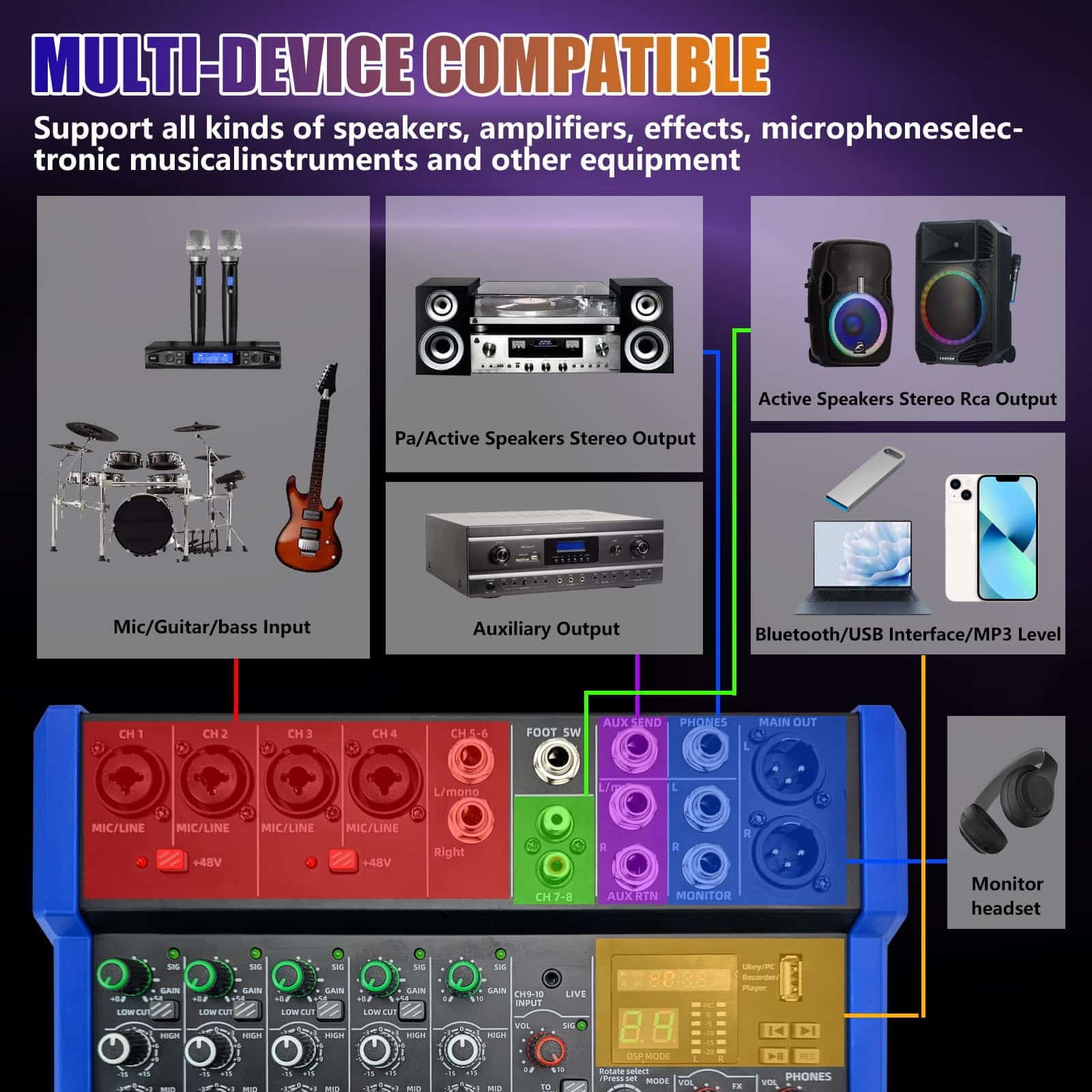 Consola Profesional Mezcladora de Audio EXOTON, 6 Canales - Imagen 7