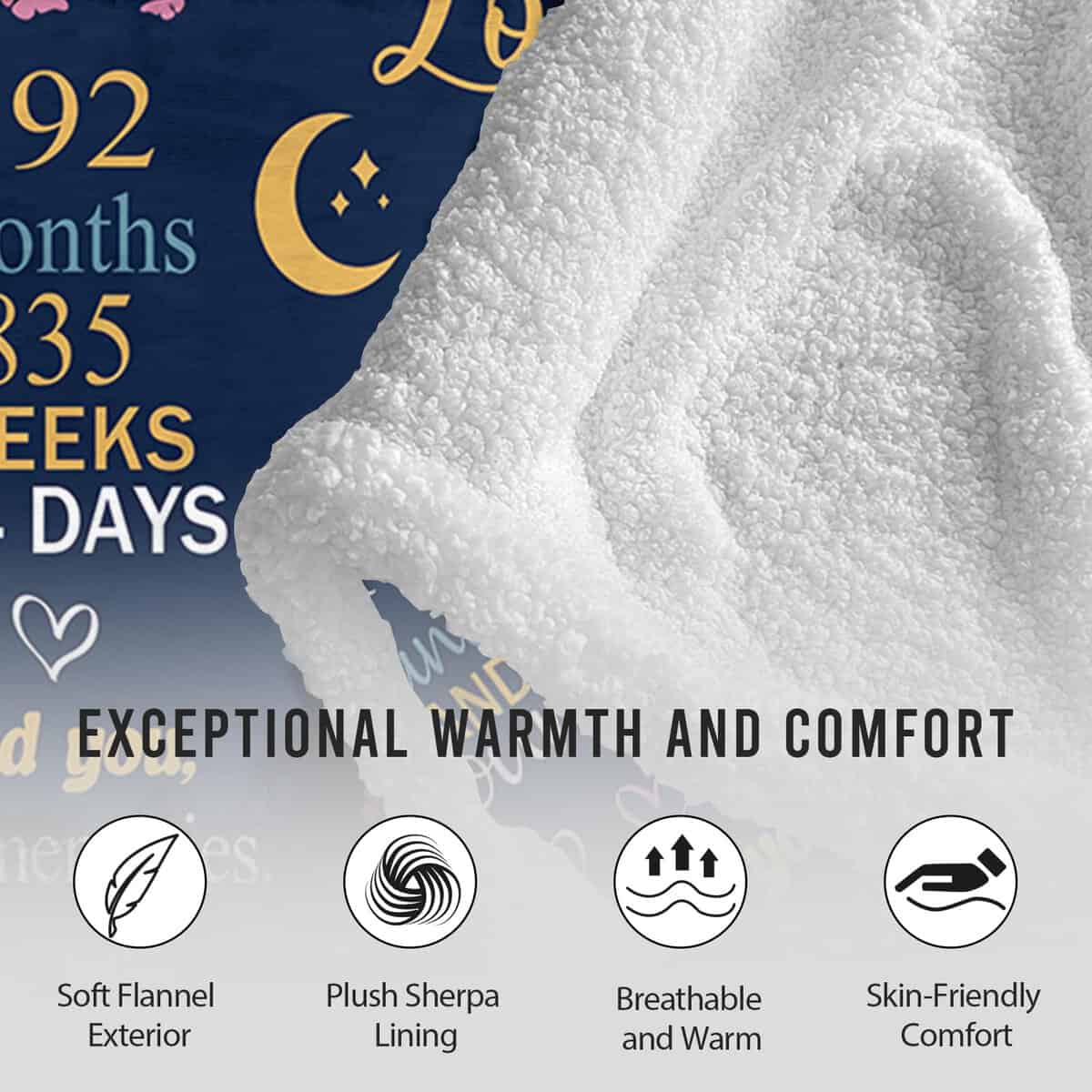 Regalos de Dulce 16 para Niñas, Manta Sherpa y Franela para - Imagen 5