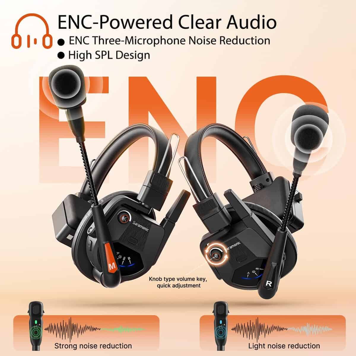 Saramonic WiTalk9-4S Sistema de intercomunicación - Imagen 4