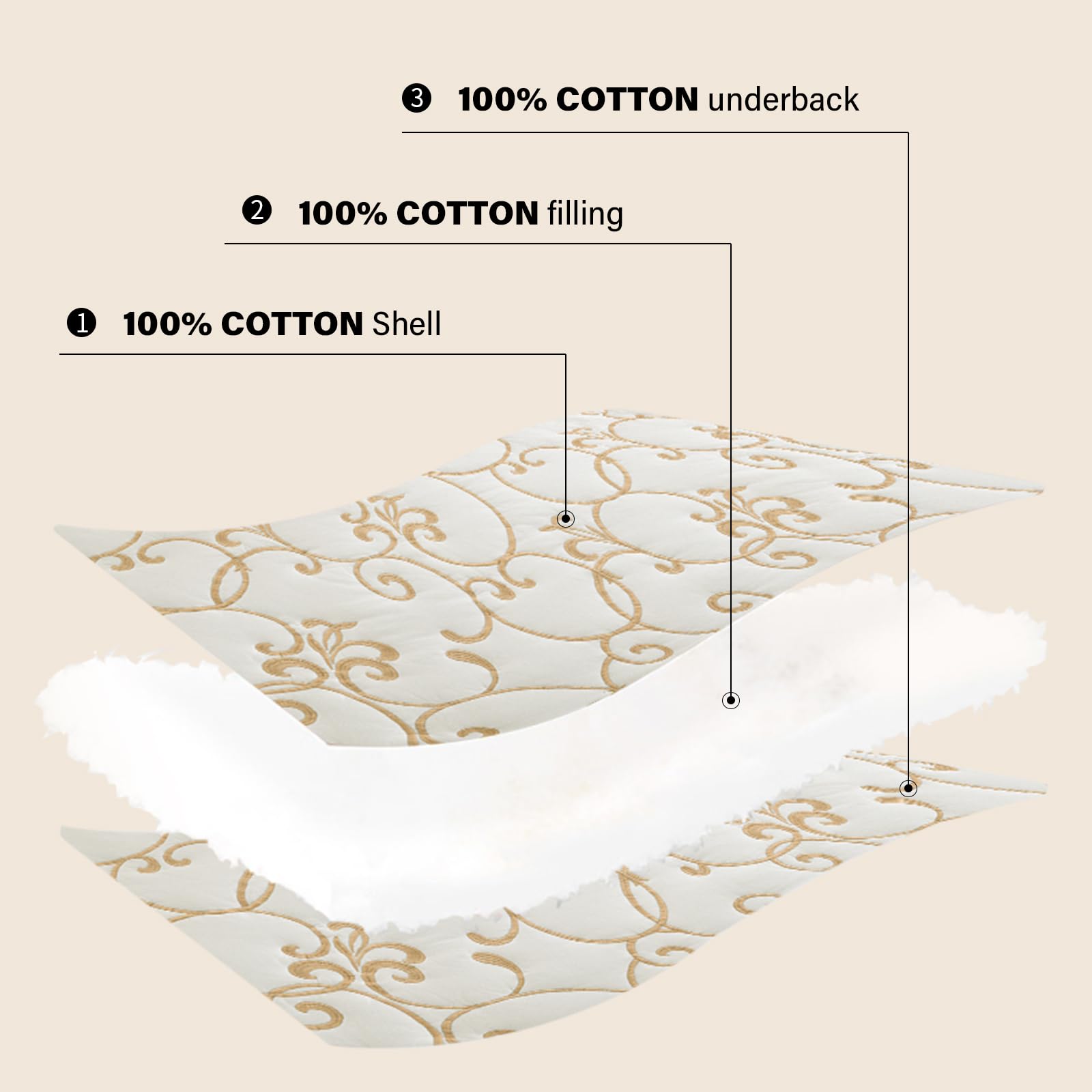 Colcha 100% algodón California King Size - 120"x120" Crema - Imagen 5