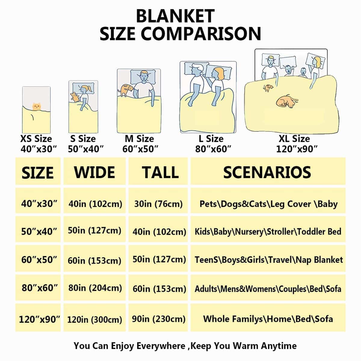 Manta de Sofá con Temática de Amante de los Cerdos - Súper - Imagen 5
