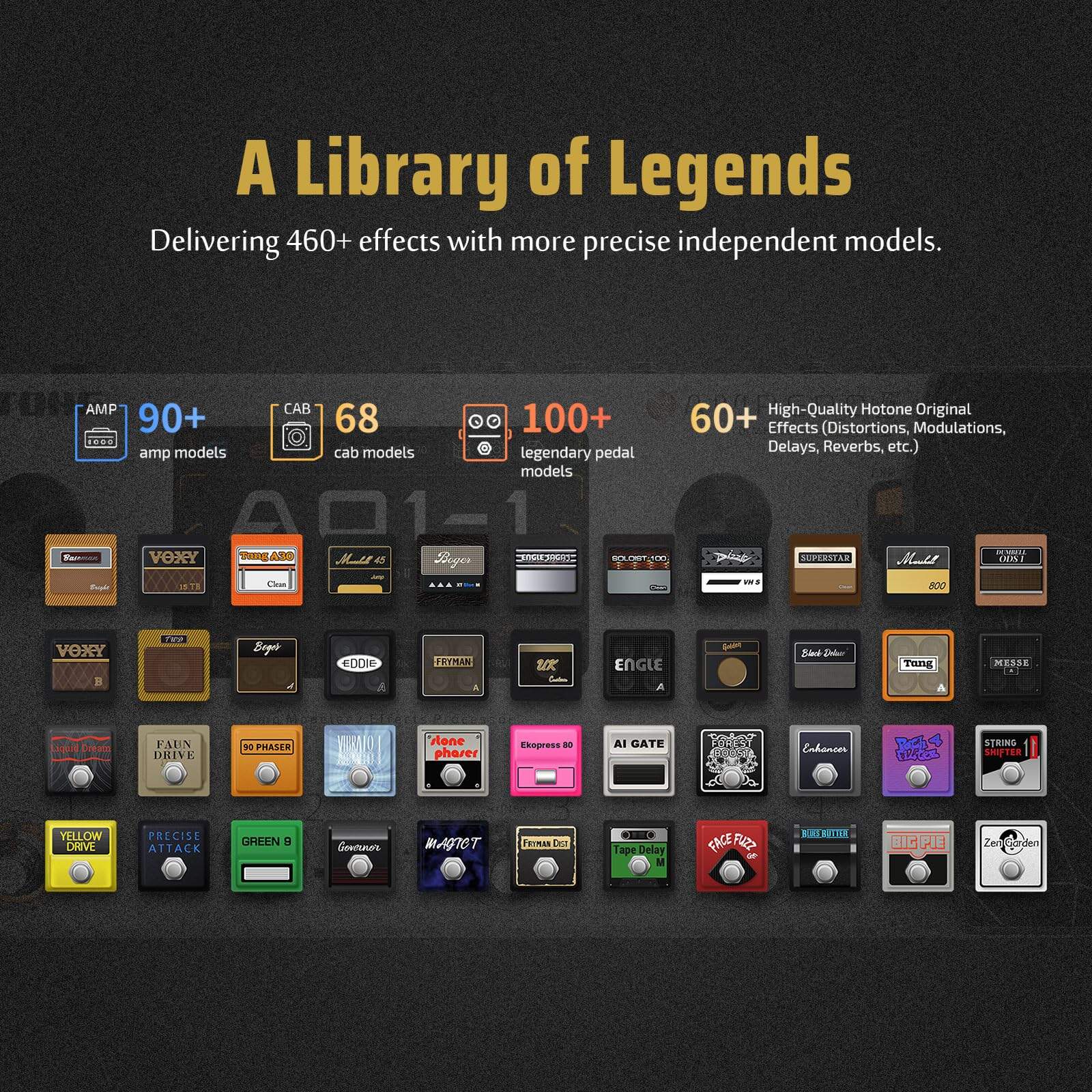 Pedal de Efectos Multi HOTONE con Cadenas de Efectos Duales - Imagen 6