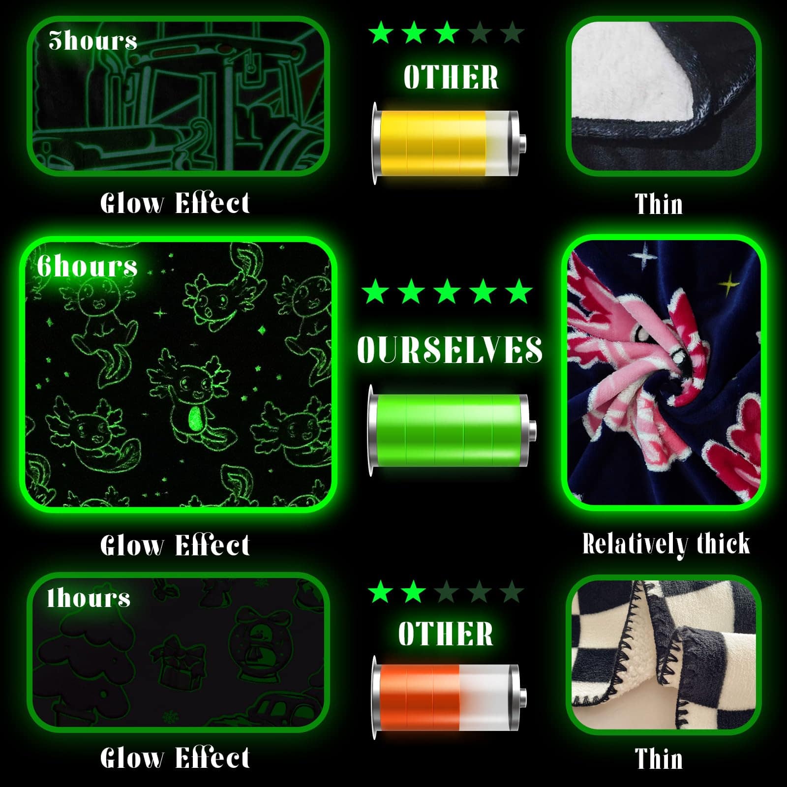 Manta de Axolote que Brilla en la Oscuridad Manta Rosada - Imagen 3