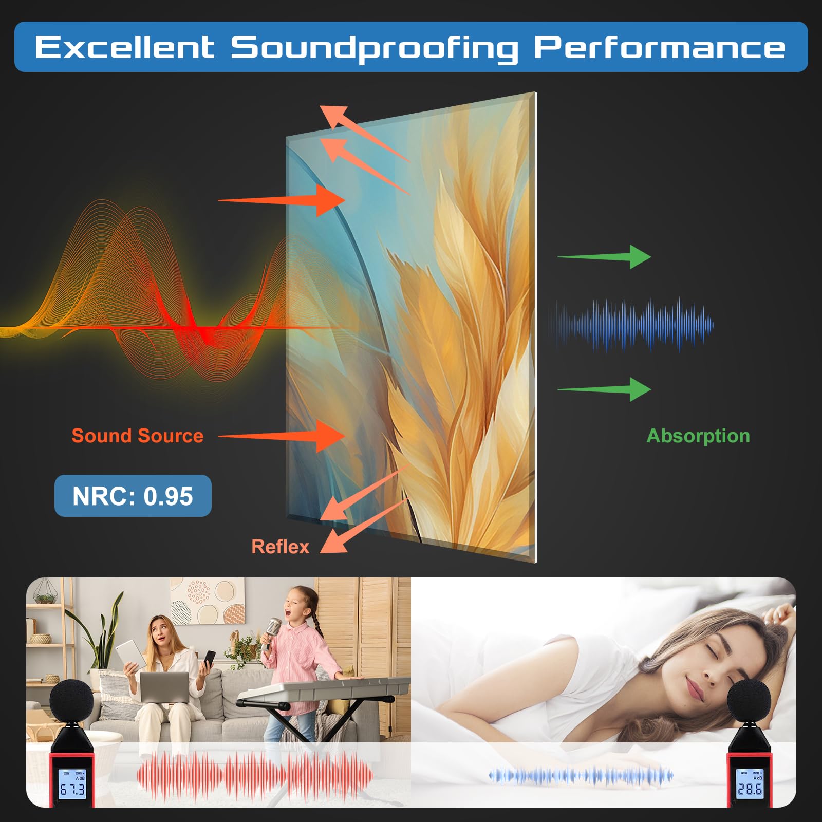 HIRESC 8 Pack Paneles Acústicos de Espuma -Trigo - Imagen 5