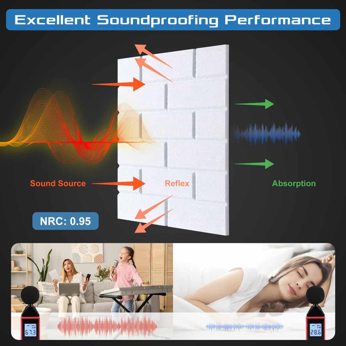 Panel Acústico HIRESC de 12 Piezas Absorbente de Sonido 12 - Imagen 4