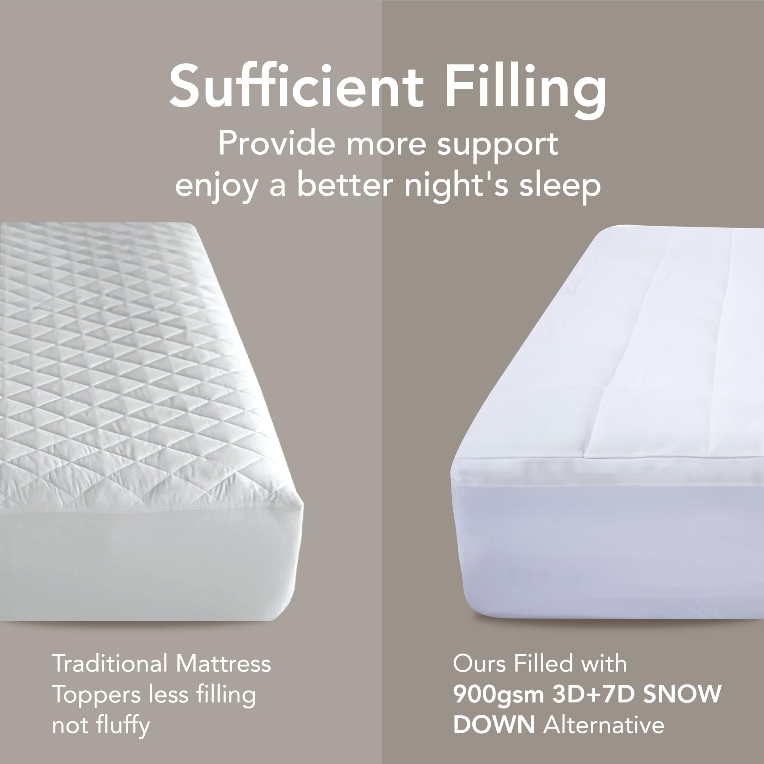 Epitex Cloud Top Colchón Queen Tamaño Topper - Extra Grueso - Imagen 5