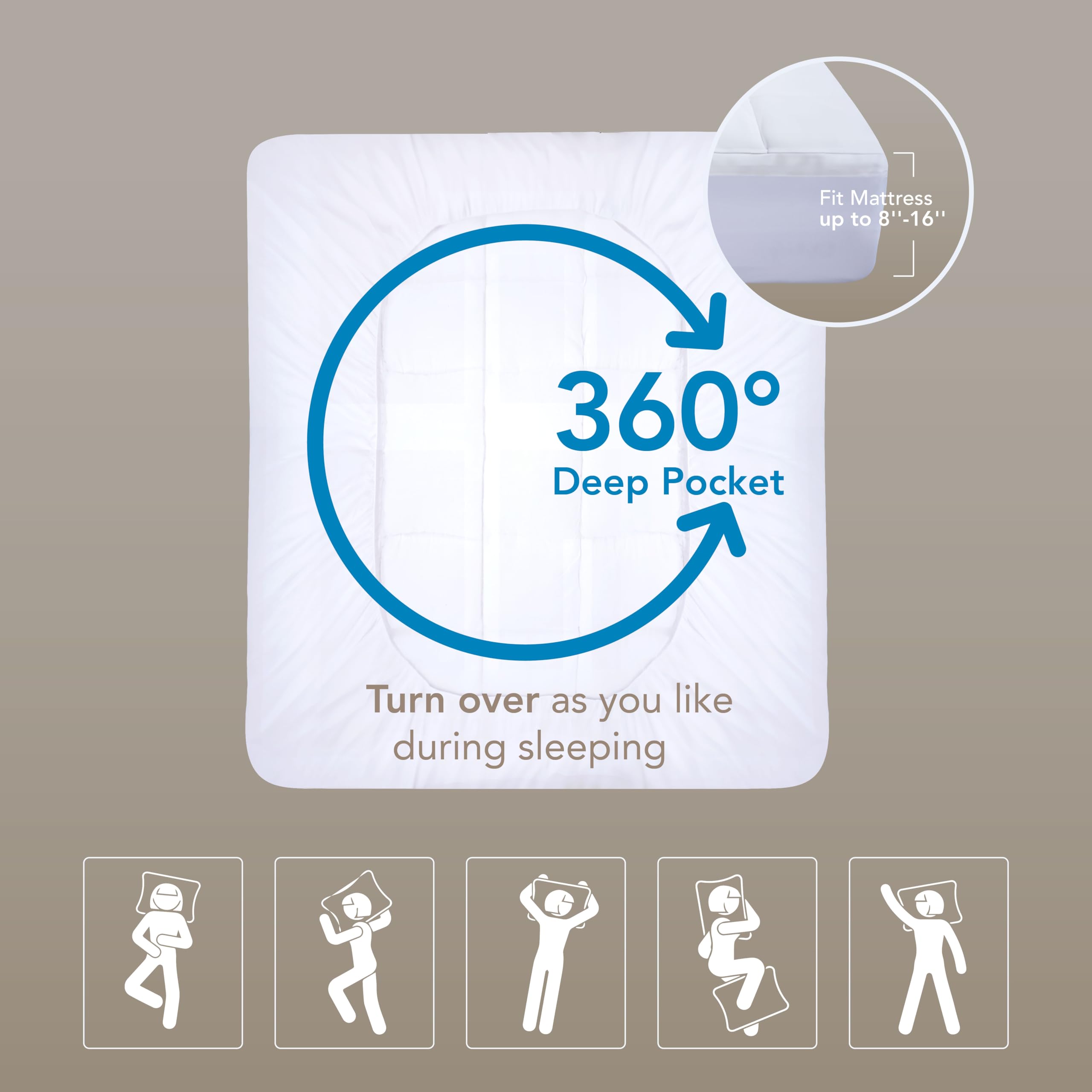 Epitex Cloud Top Colchón Queen Tamaño Topper - Extra Grueso - Imagen 7