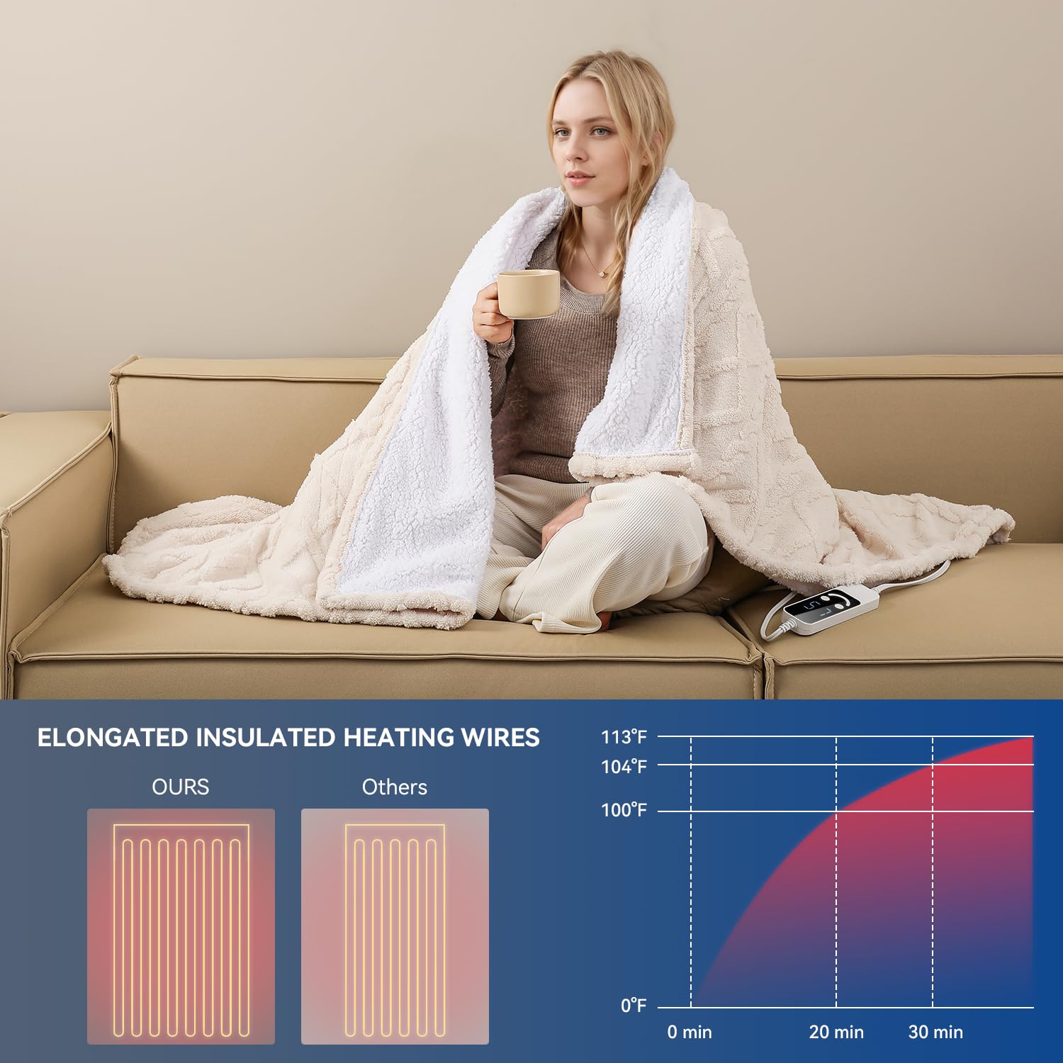 Manta Eléctrica Kmall, Manta Cálida con 5 Niveles de - Imagen 4