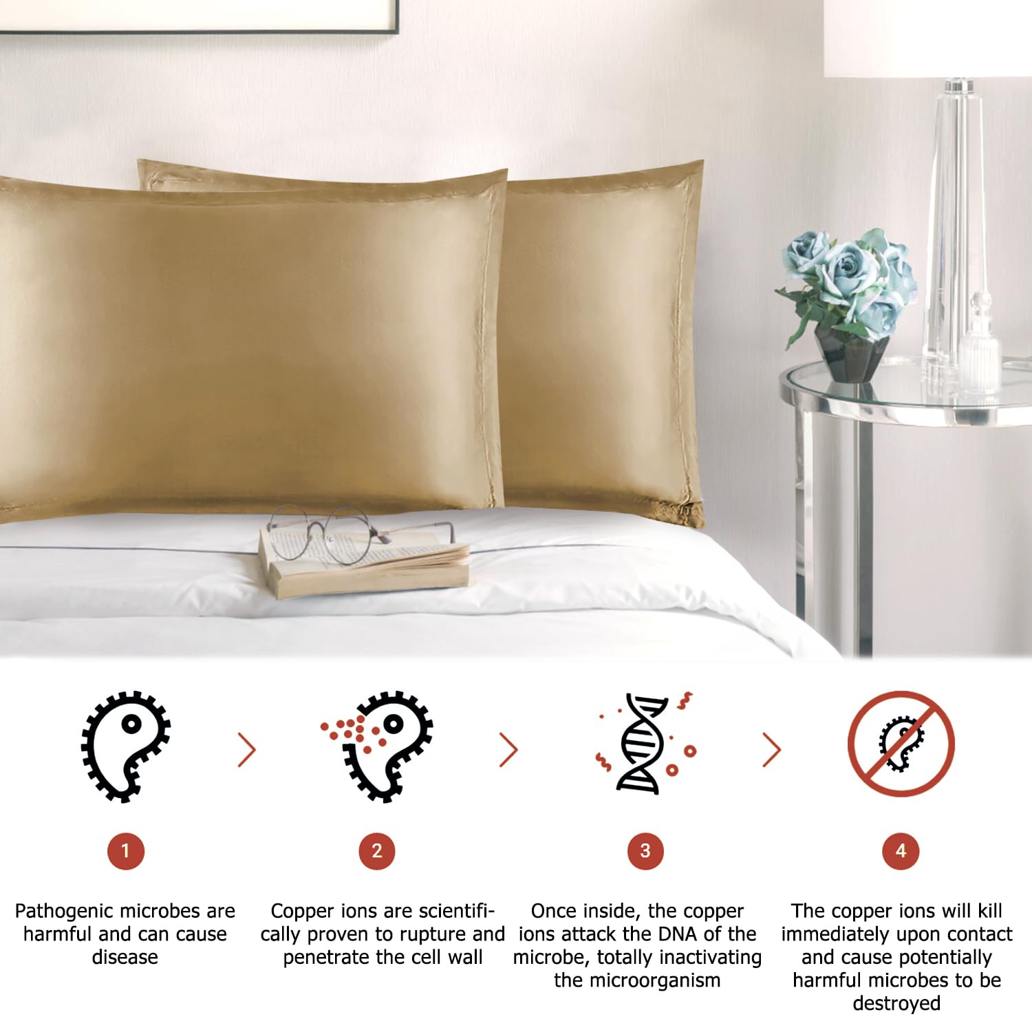 Funda de Almohada de Cobre, Funda de Almohada Infundida con - Imagen 4