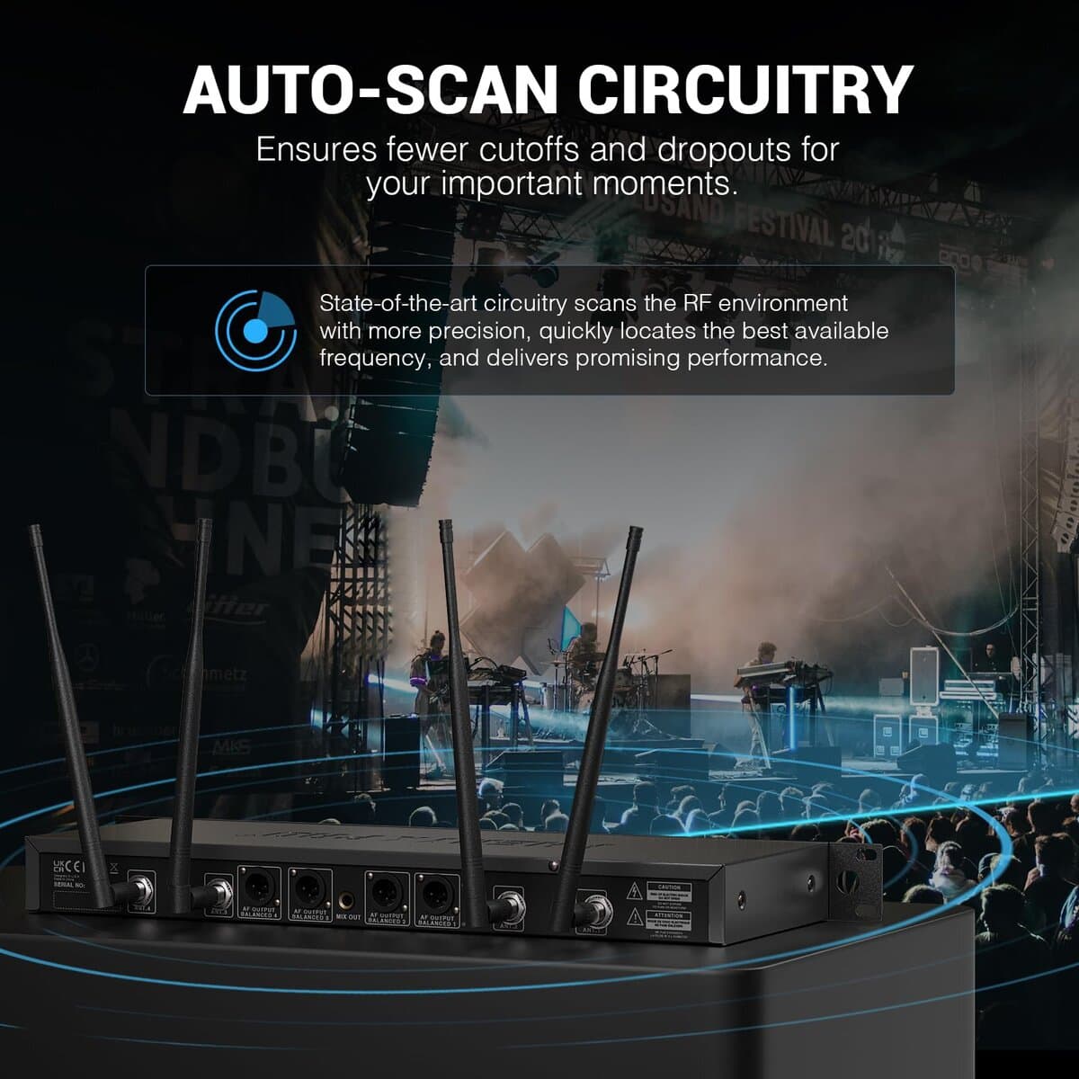 Sistema de Micrófono Inalámbrico de 4 Canales Phenyx Pro, - Imagen 3