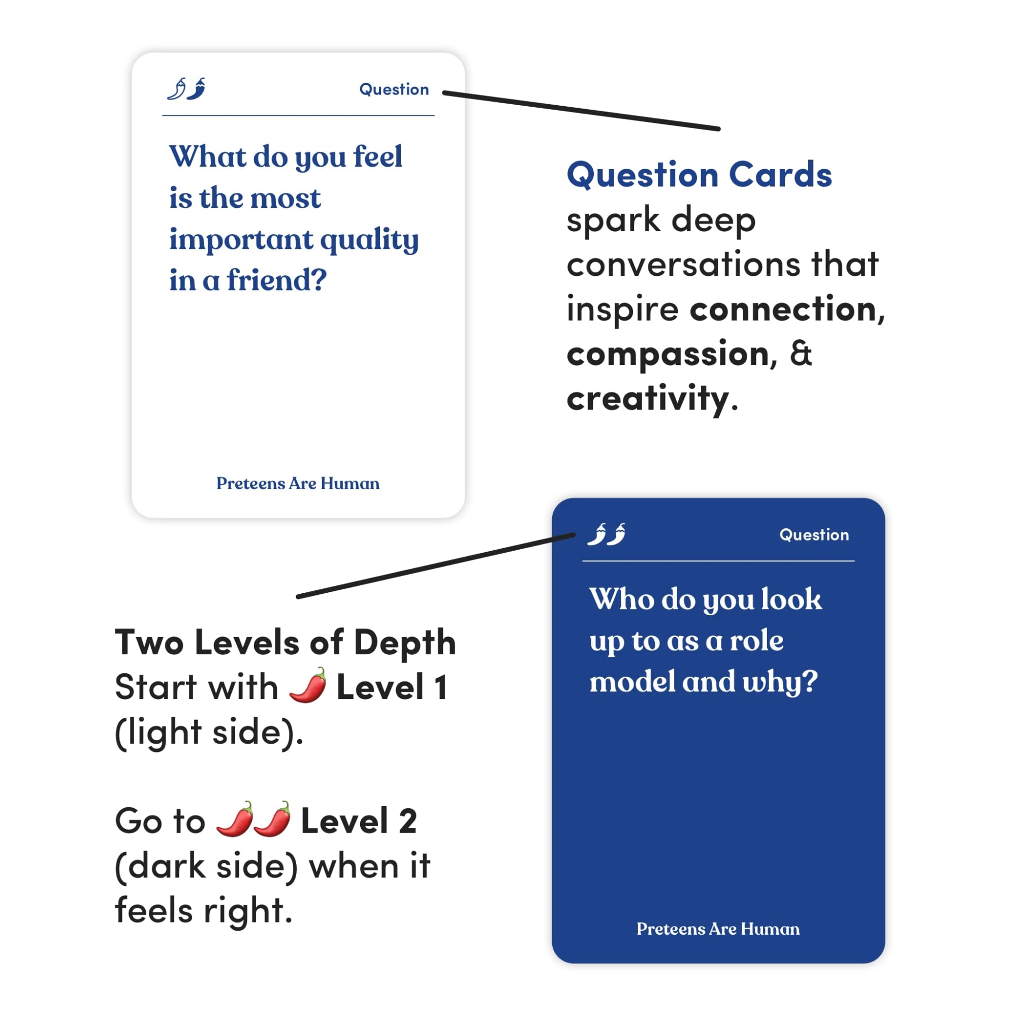 Preteens are Human | 140 Tarjetas de Conversación para - Imagen 3