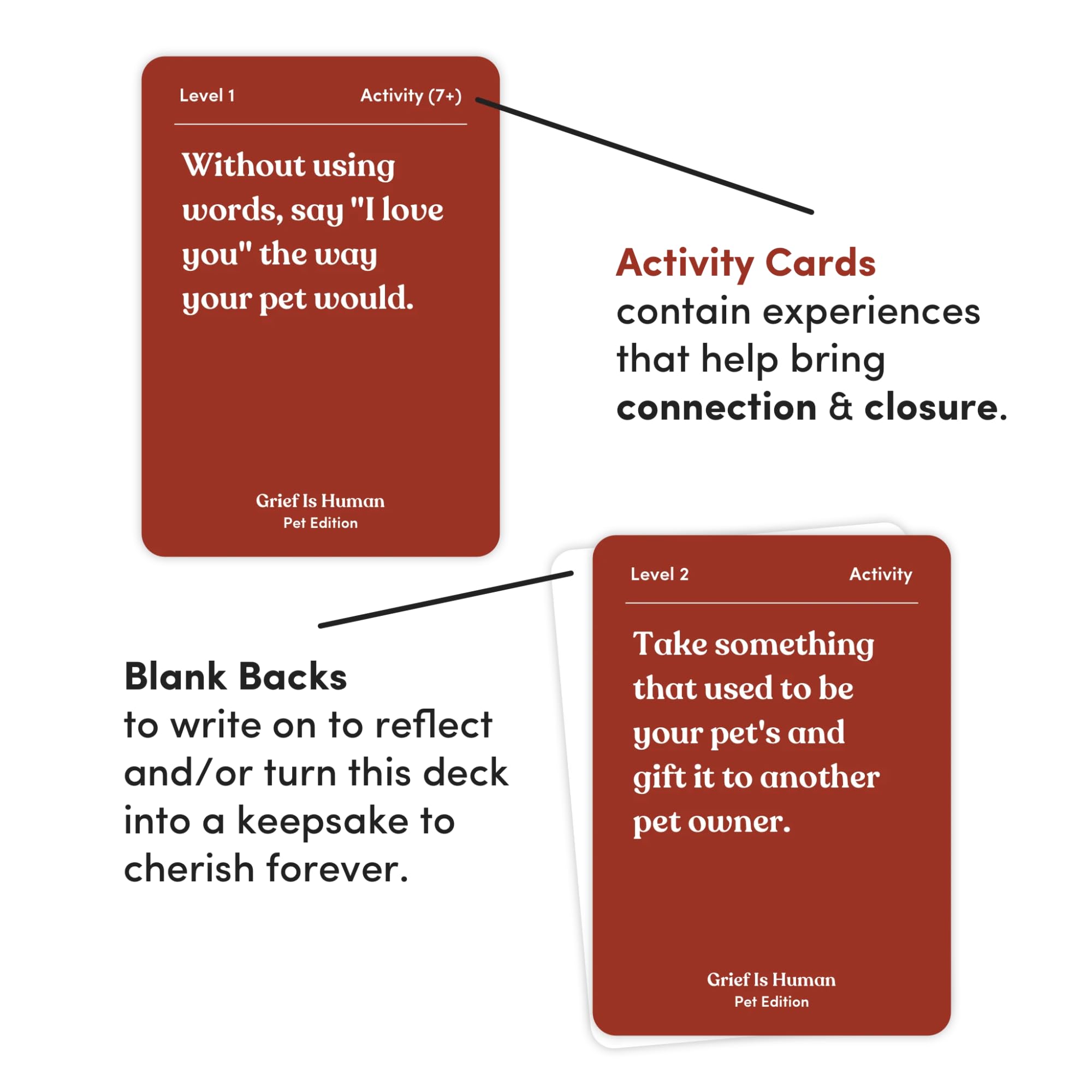 Grief is Human (Edición para Mascotas) | Cartas de - Imagen 4