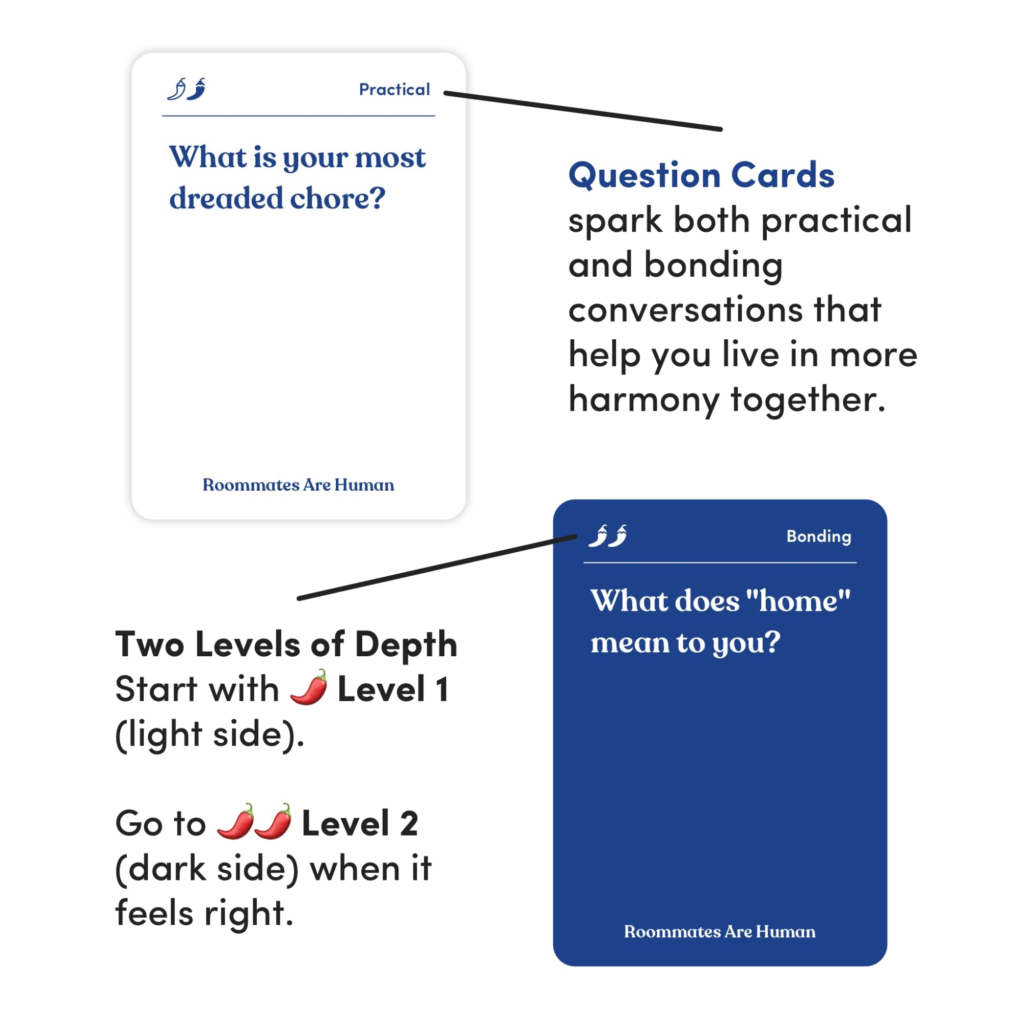 Roommates are Human | 140 Tarjetas de Conversación para - Imagen 3