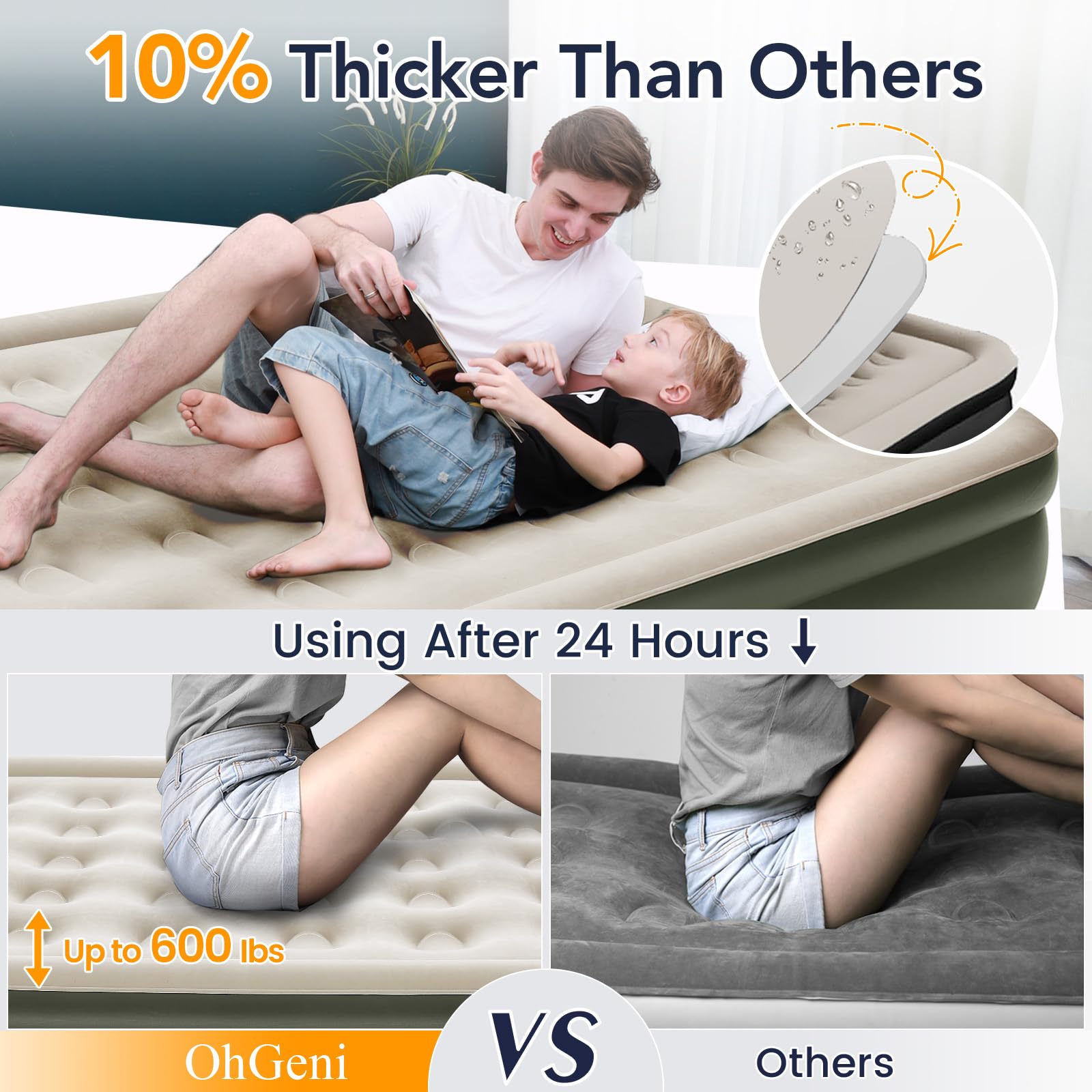 Colchón de Aire Queen OhGeni con Bomba Incorporada, Colchón - Imagen 4