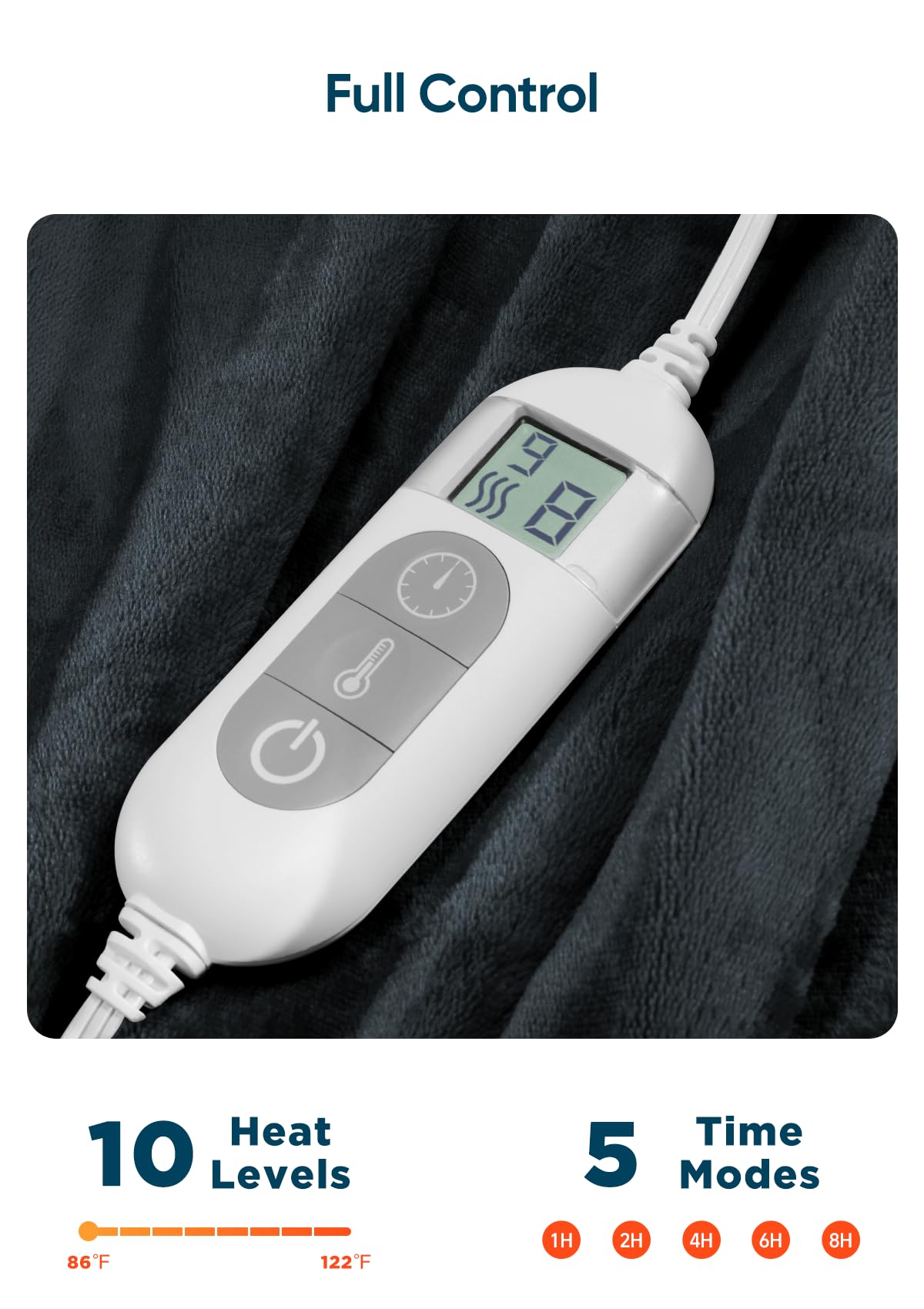 Manta Eléctrica Mlivrom con Temporizador de 1-9 hrs - Imagen 5