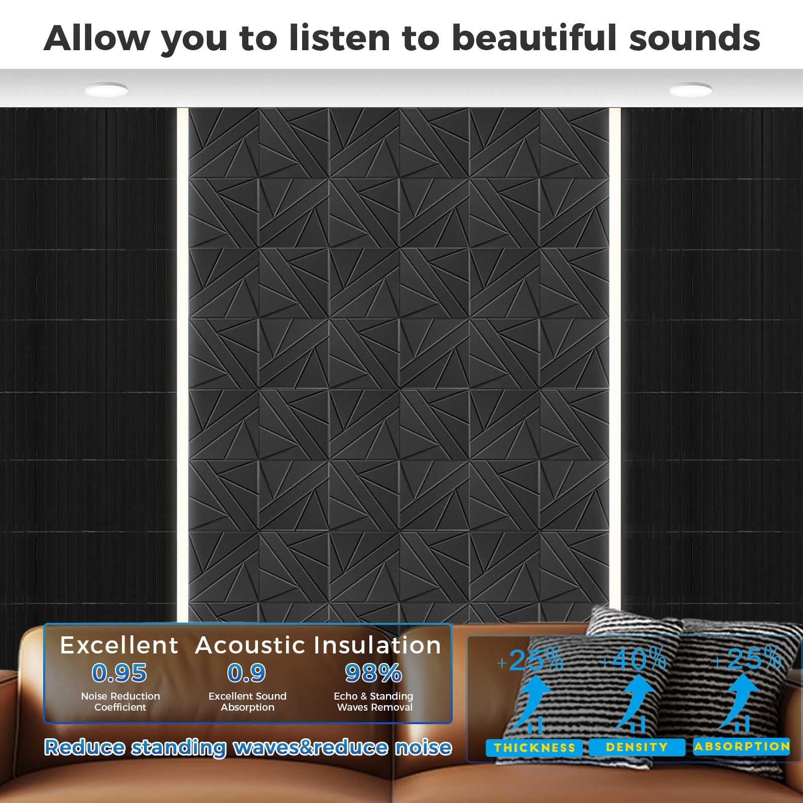 BSHEAD 8 Paquete de Paneles de Pared Insonorizantes - Imagen 6