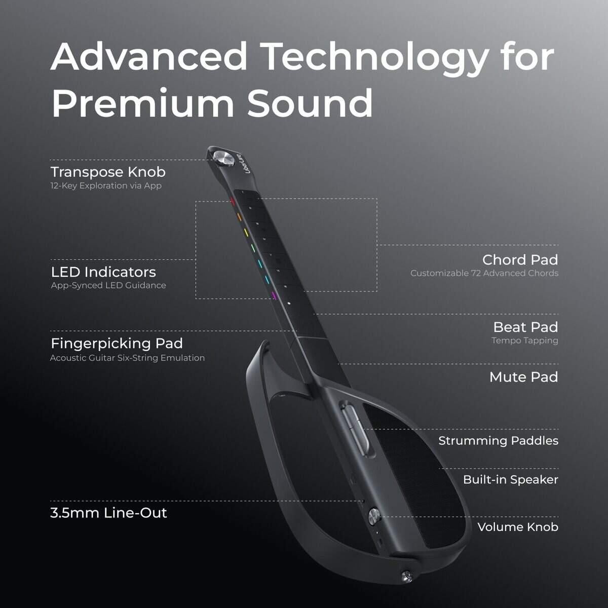 Guitarra Inteligente sin Cuerdas LiberLive C1, -Blanco - Imagen 7