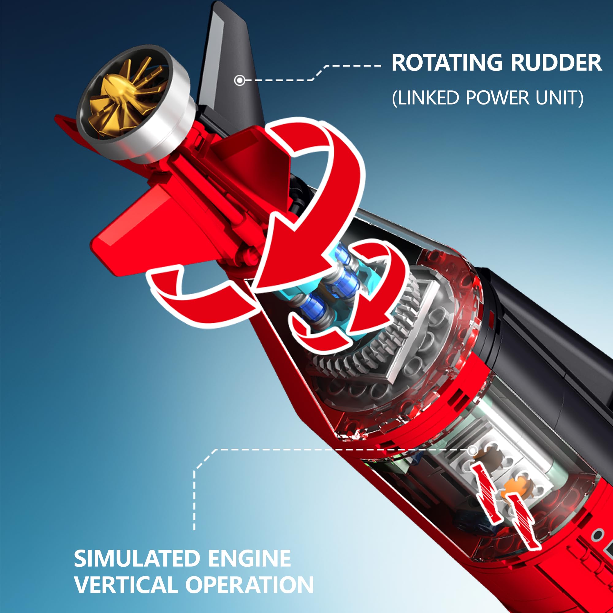Set de Bloques de Construcción de Submarino HI-REEKE, - Imagen 7