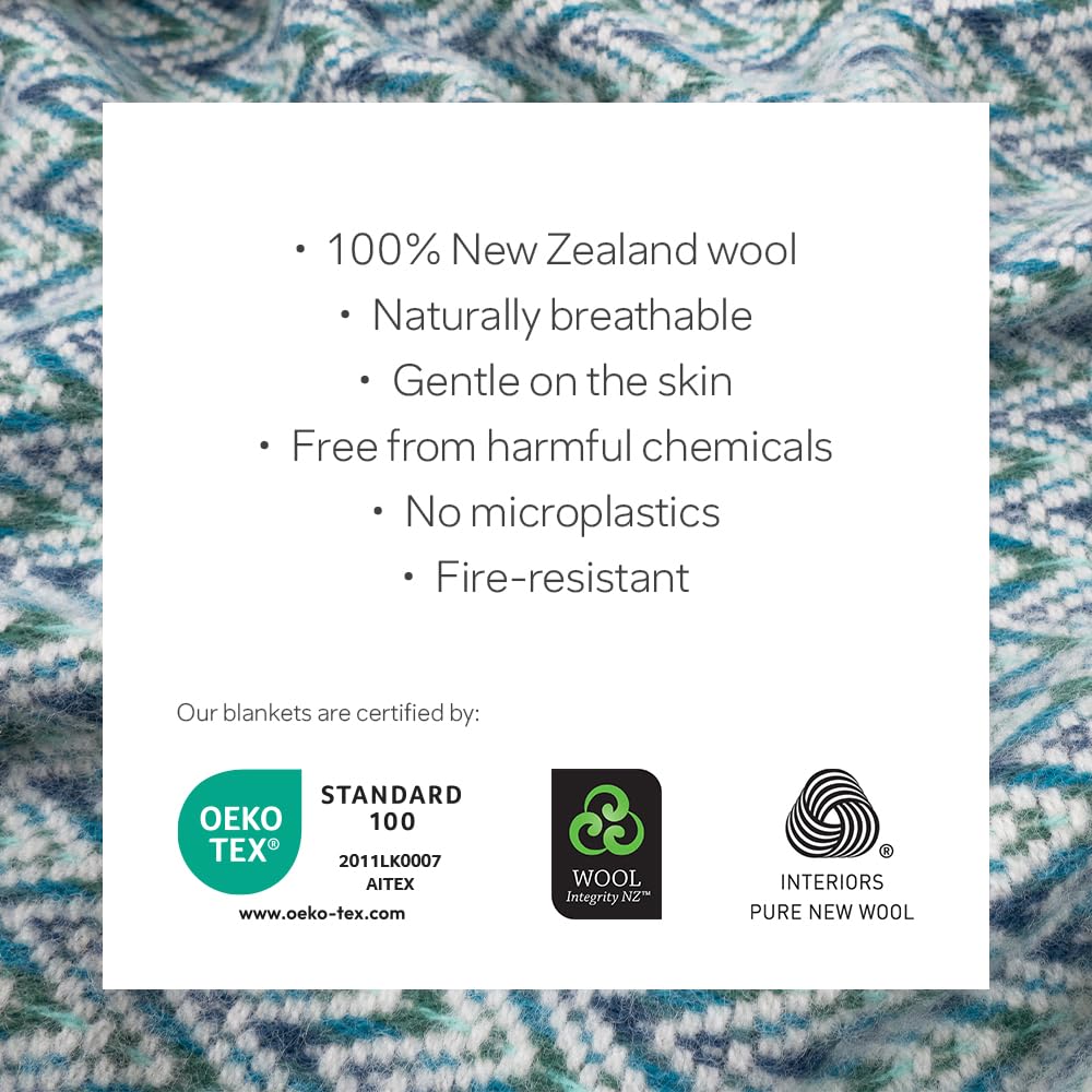 Manta de Interior Barker Textiles Shady Wave | -Aqua - Imagen 5