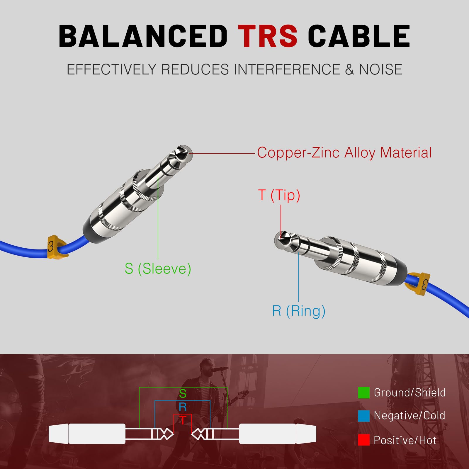 Cable TRS de 4 Canales Phenyx Pro, 10 pies de Longitud, - Imagen 6